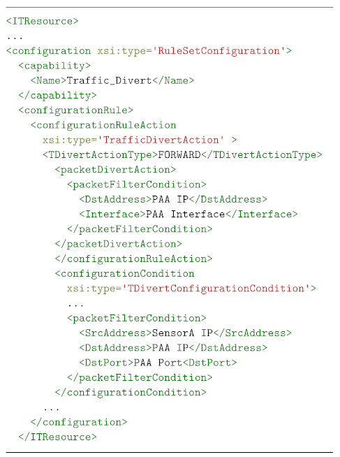 Sensors 19 00295 i002