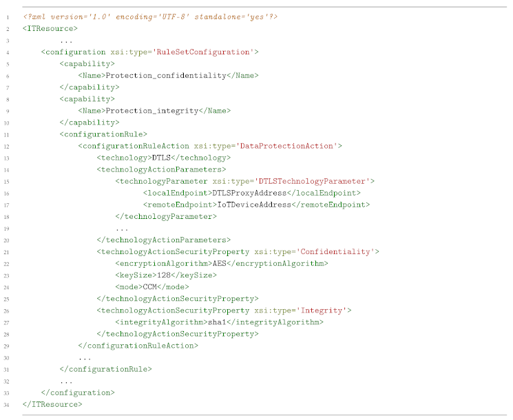 Sensors 19 00295 i003