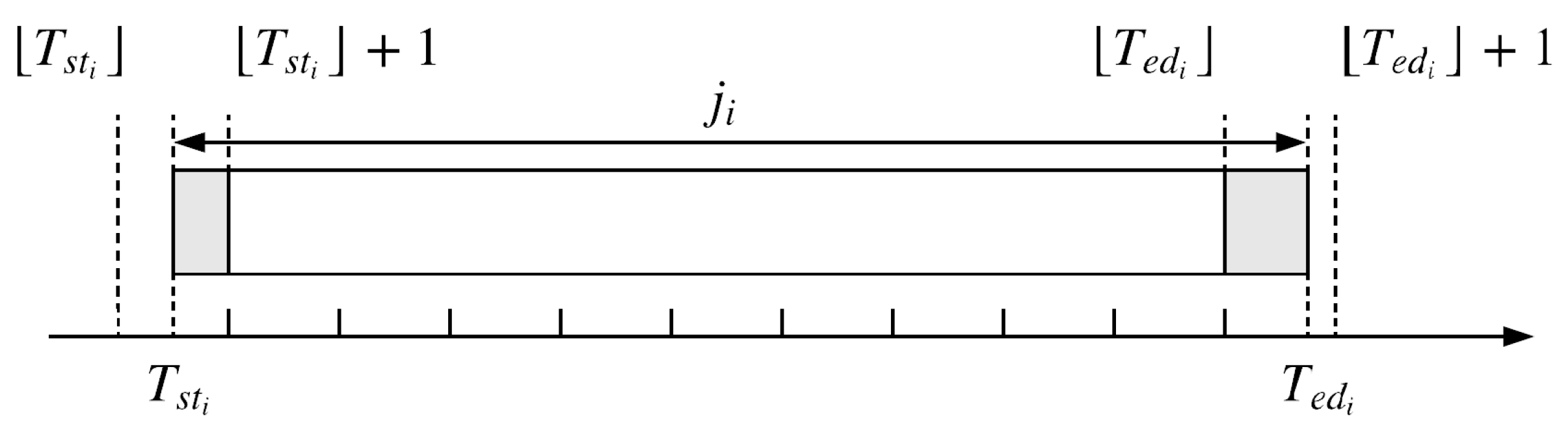 Sensors 19 00297 g001