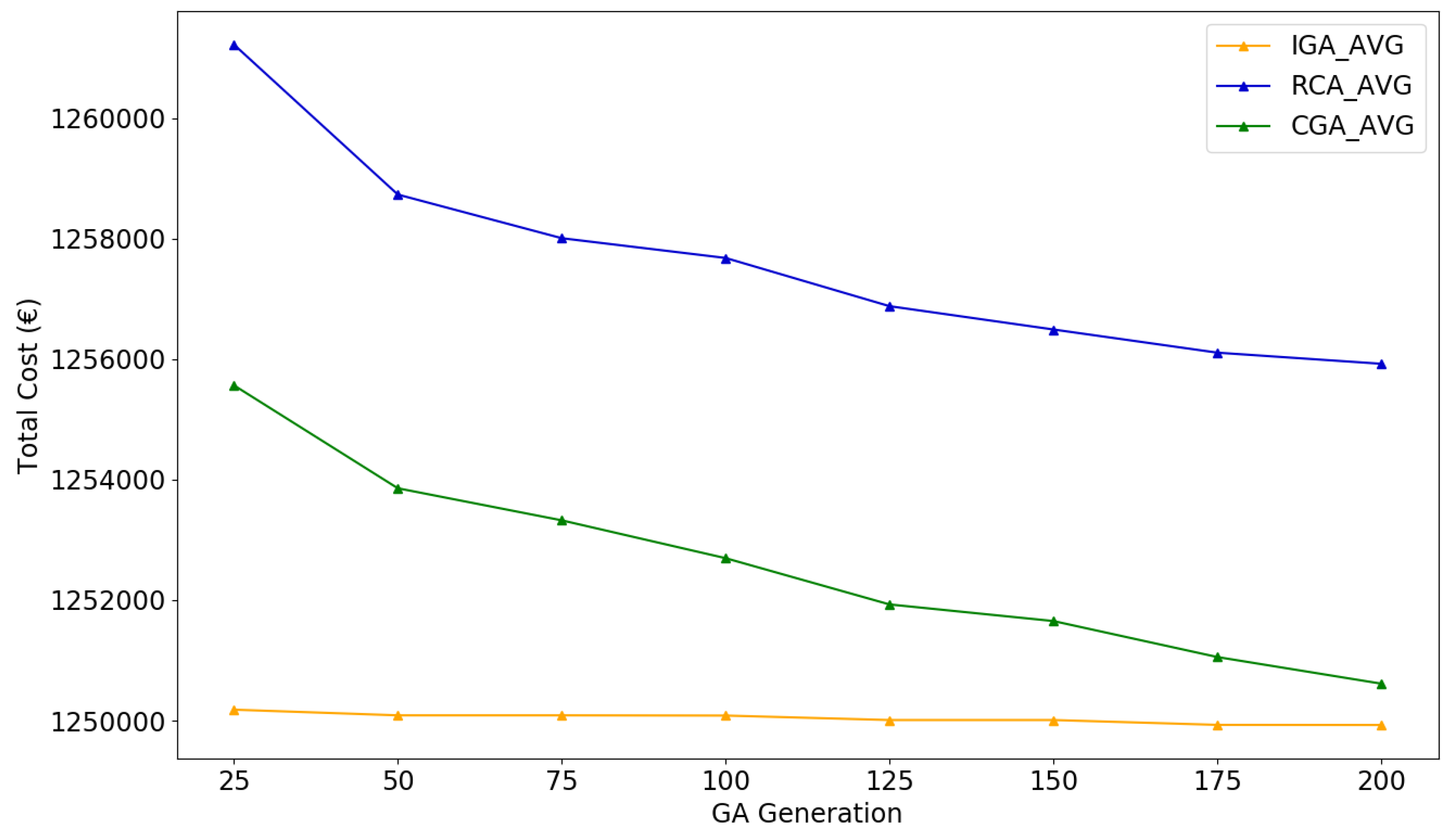 Sensors 19 00297 g012