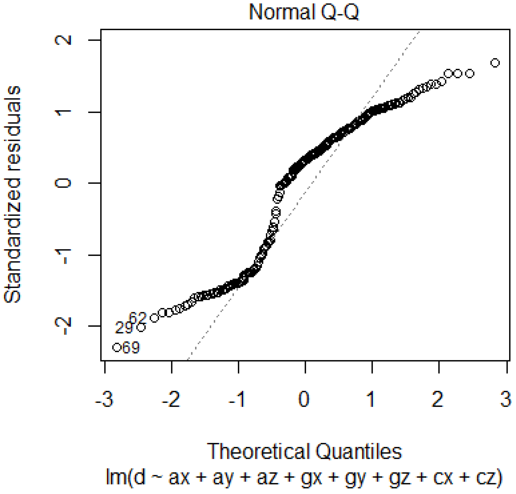 Sensors 19 00299 g003