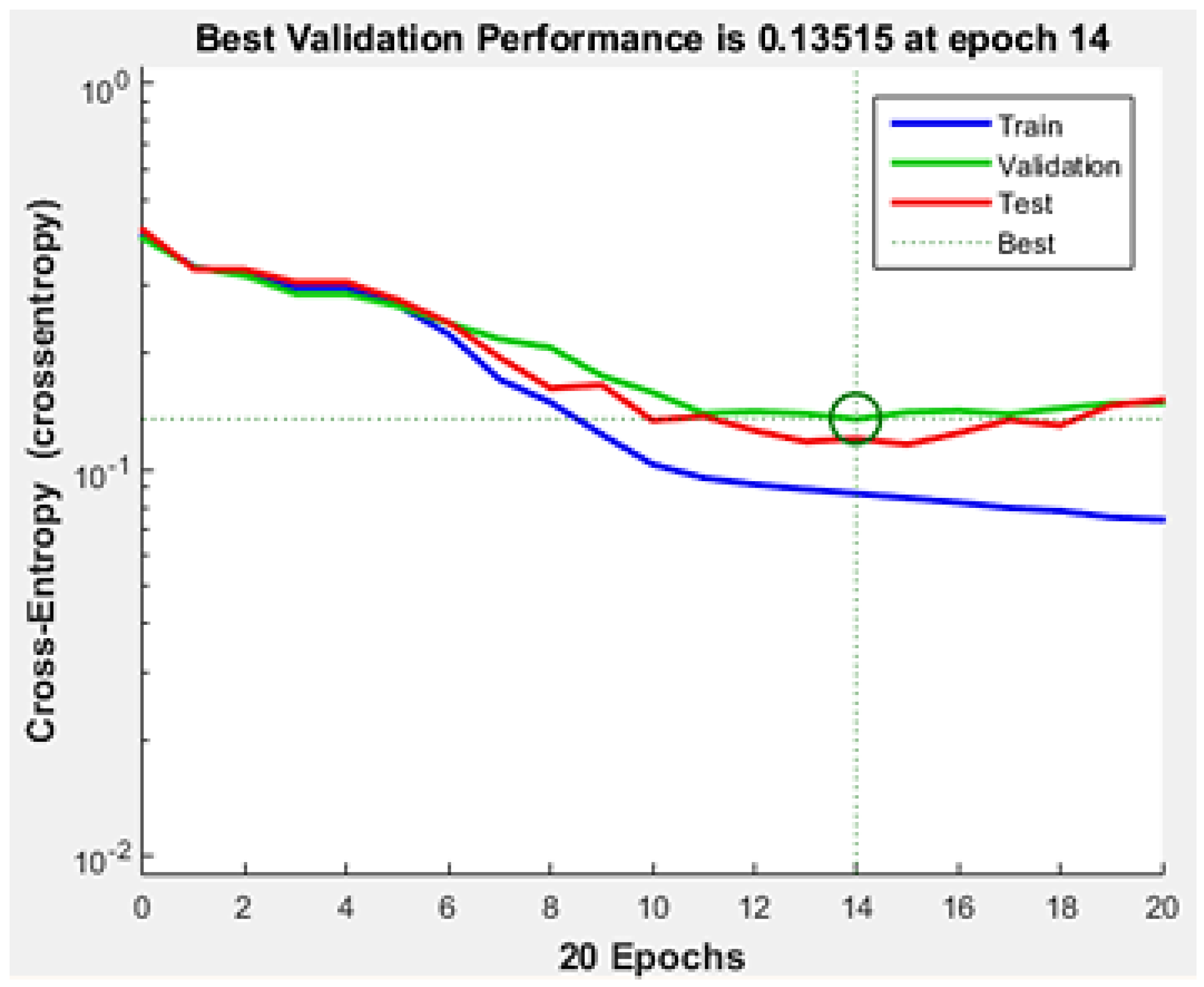 Sensors 19 00299 g005