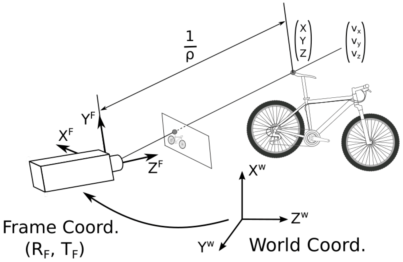 Sensors 19 00302 g002