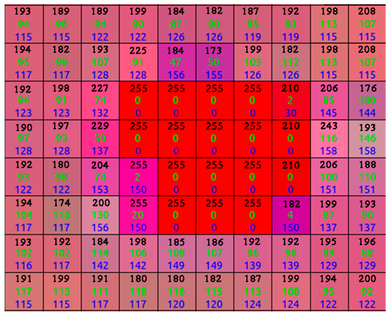 Sensors 19 00303 g003
