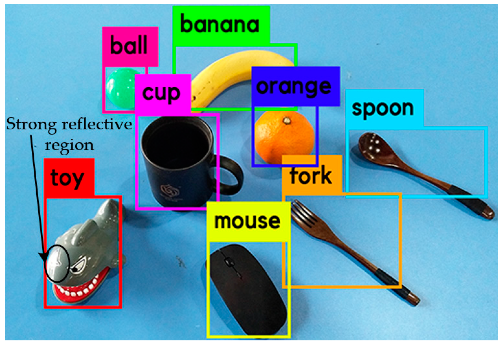 Sensors 19 00303 g005