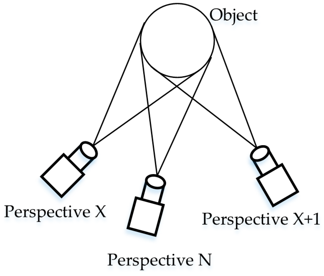 Sensors 19 00303 g009