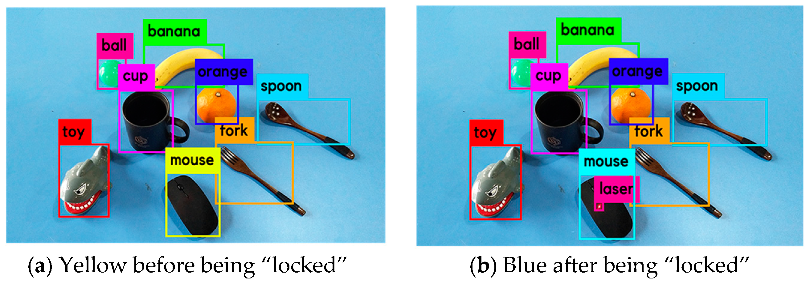 Sensors 19 00303 g014