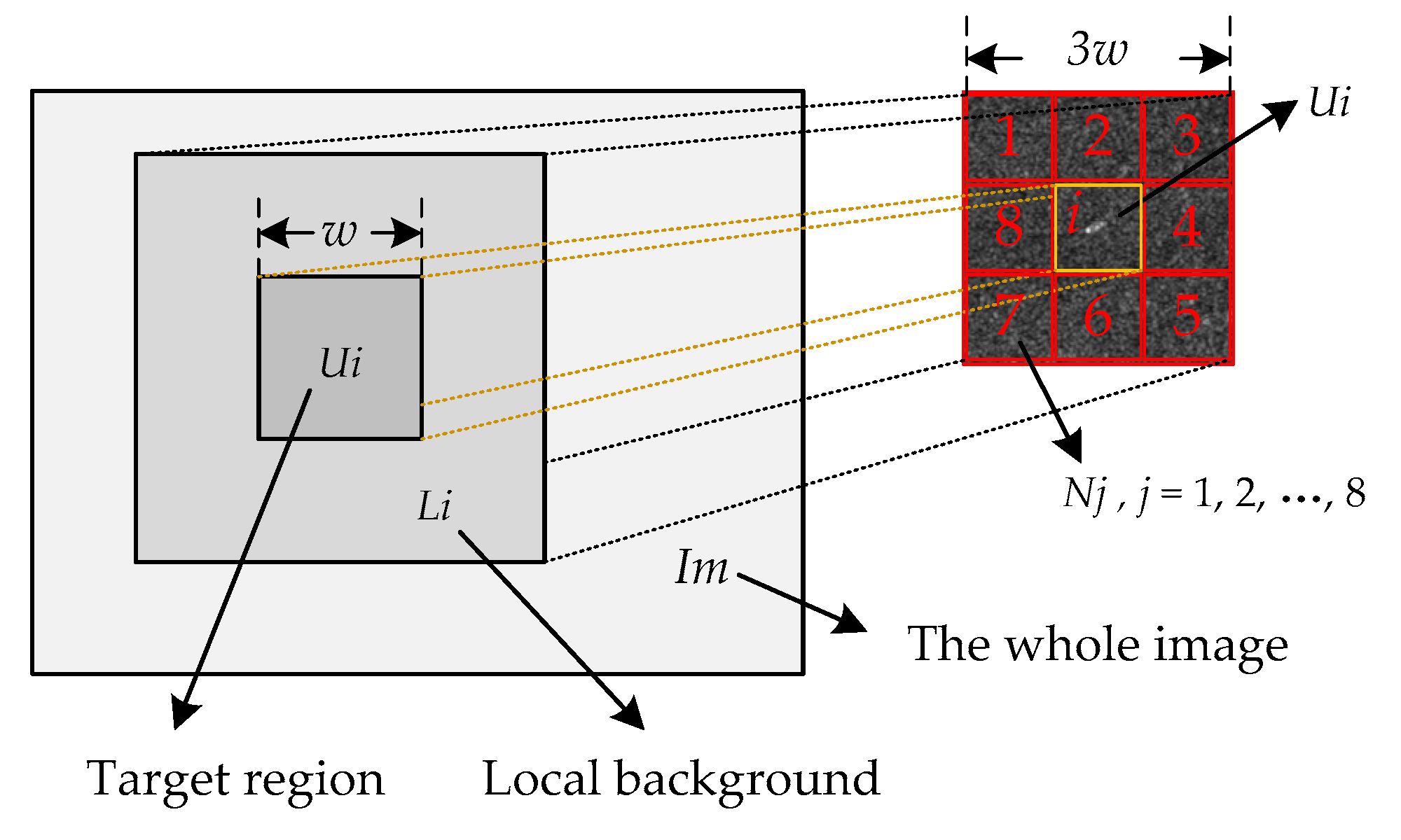 Sensors 19 00304 g002 Sensors 19 00304 g002