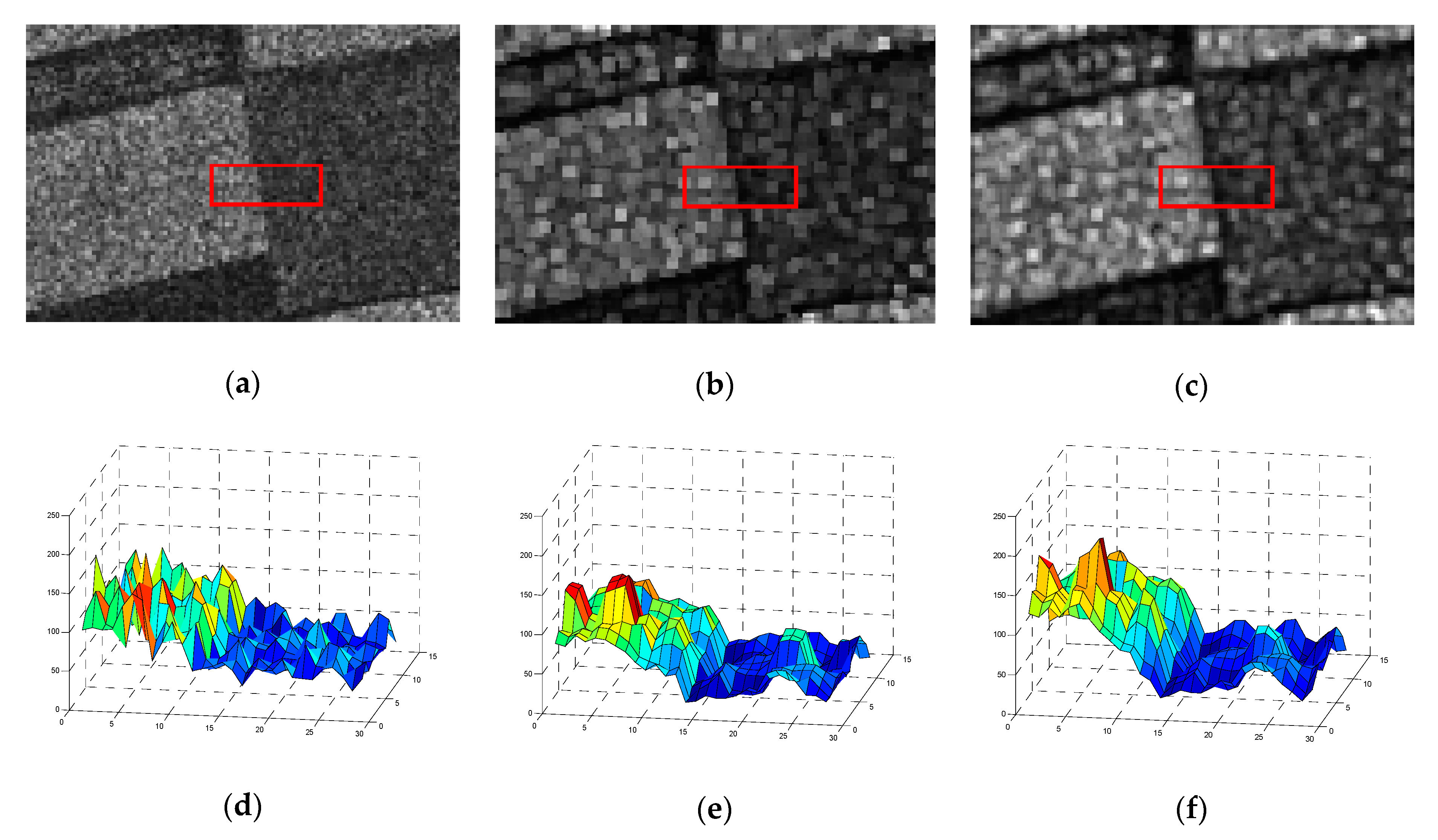 Sensors 19 00304 g005 Sensors 19 00304 g005
