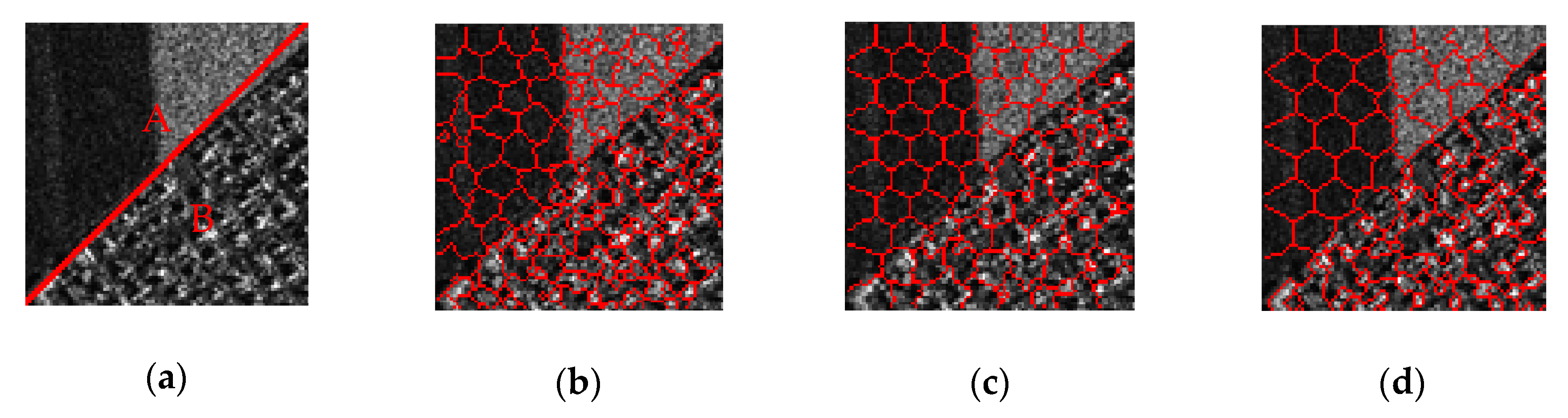 Sensors 19 00304 g006 Sensors 19 00304 g006
