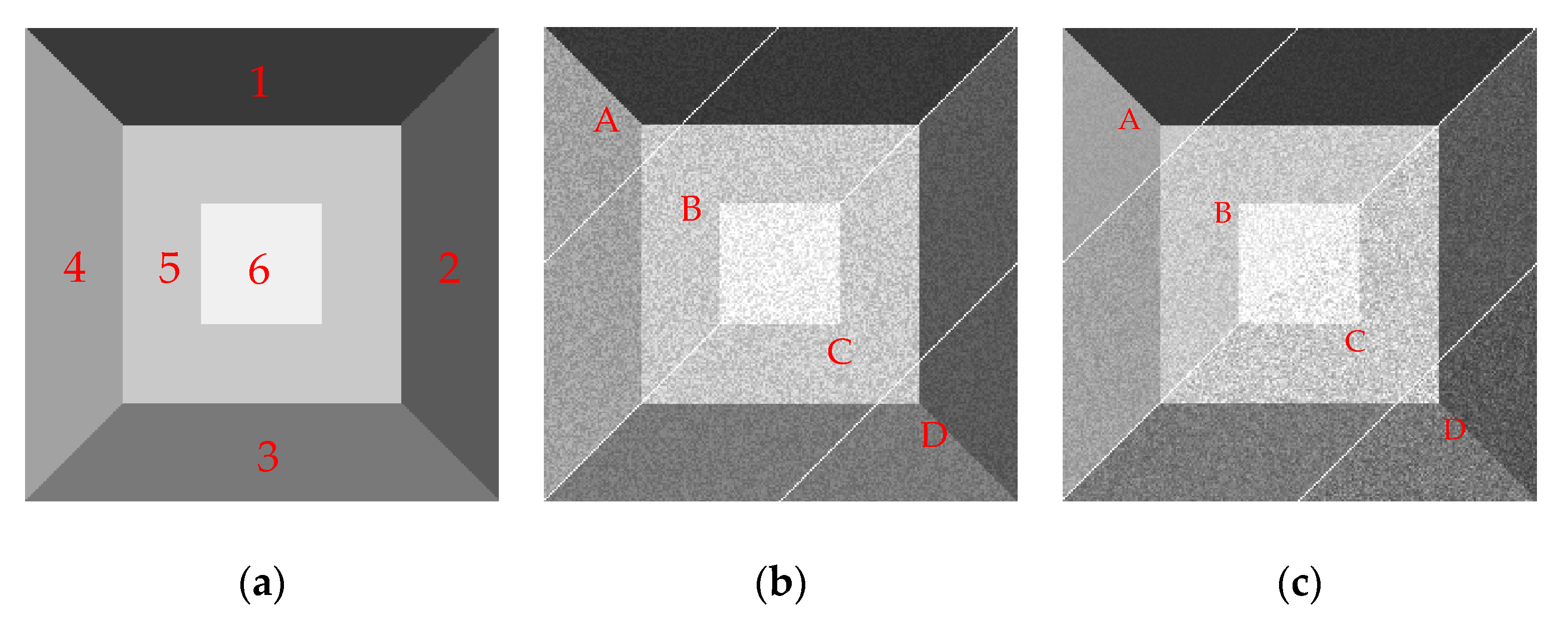 Sensors 19 00304 g008 Sensors 19 00304 g008