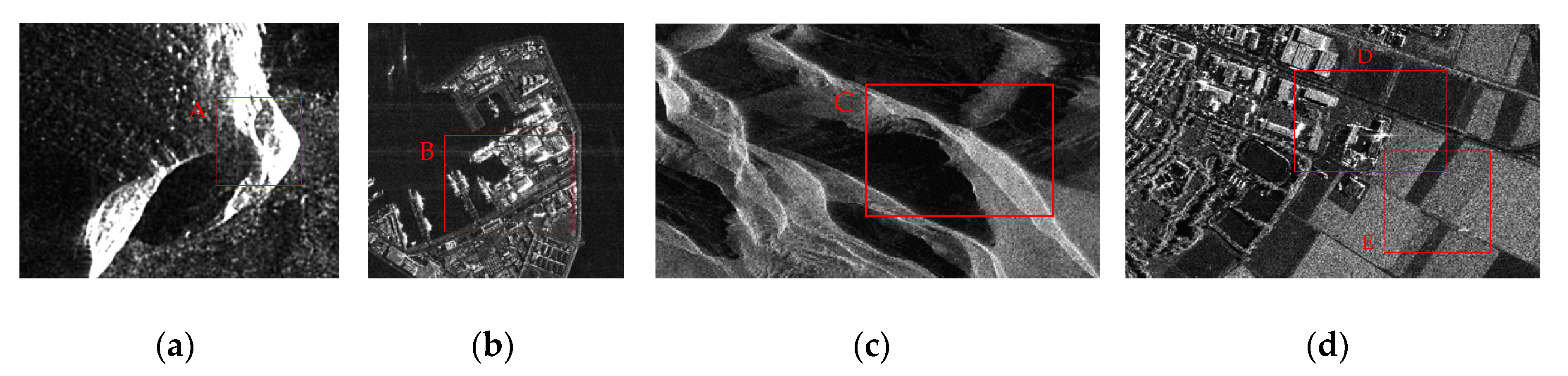 Sensors 19 00304 g016 Sensors 19 00304 g016