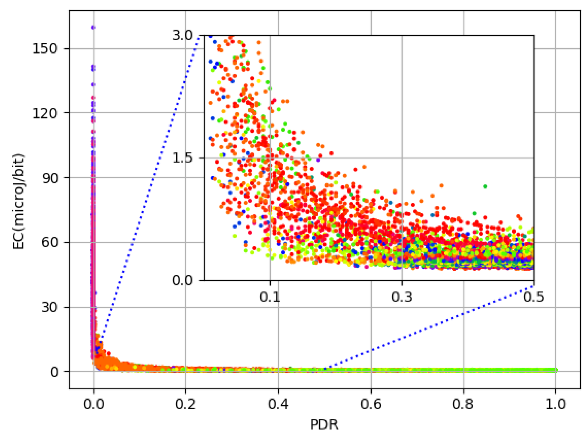 Sensors 19 00309 g002 Sensors 19 00309 g002