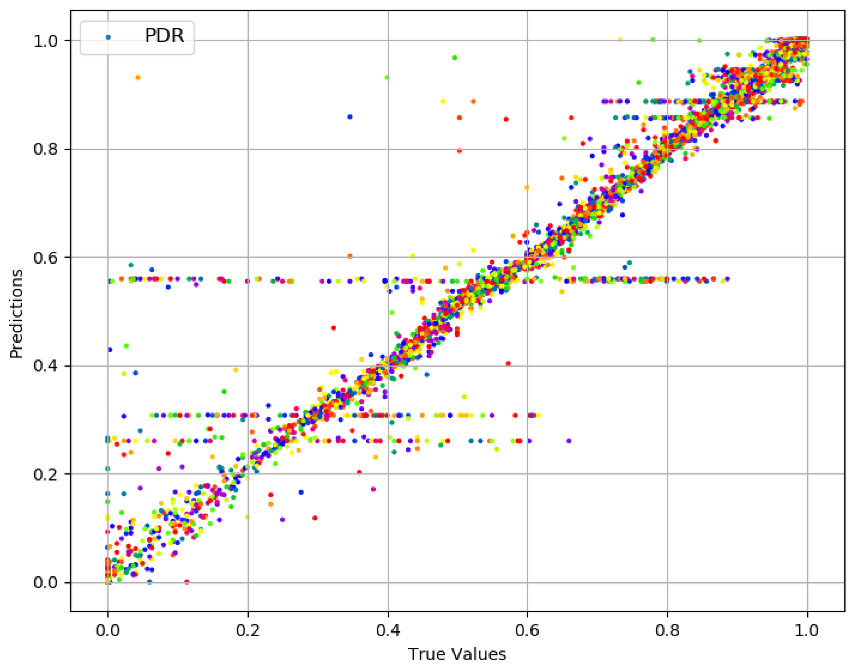 Sensors 19 00309 g004 Sensors 19 00309 g004