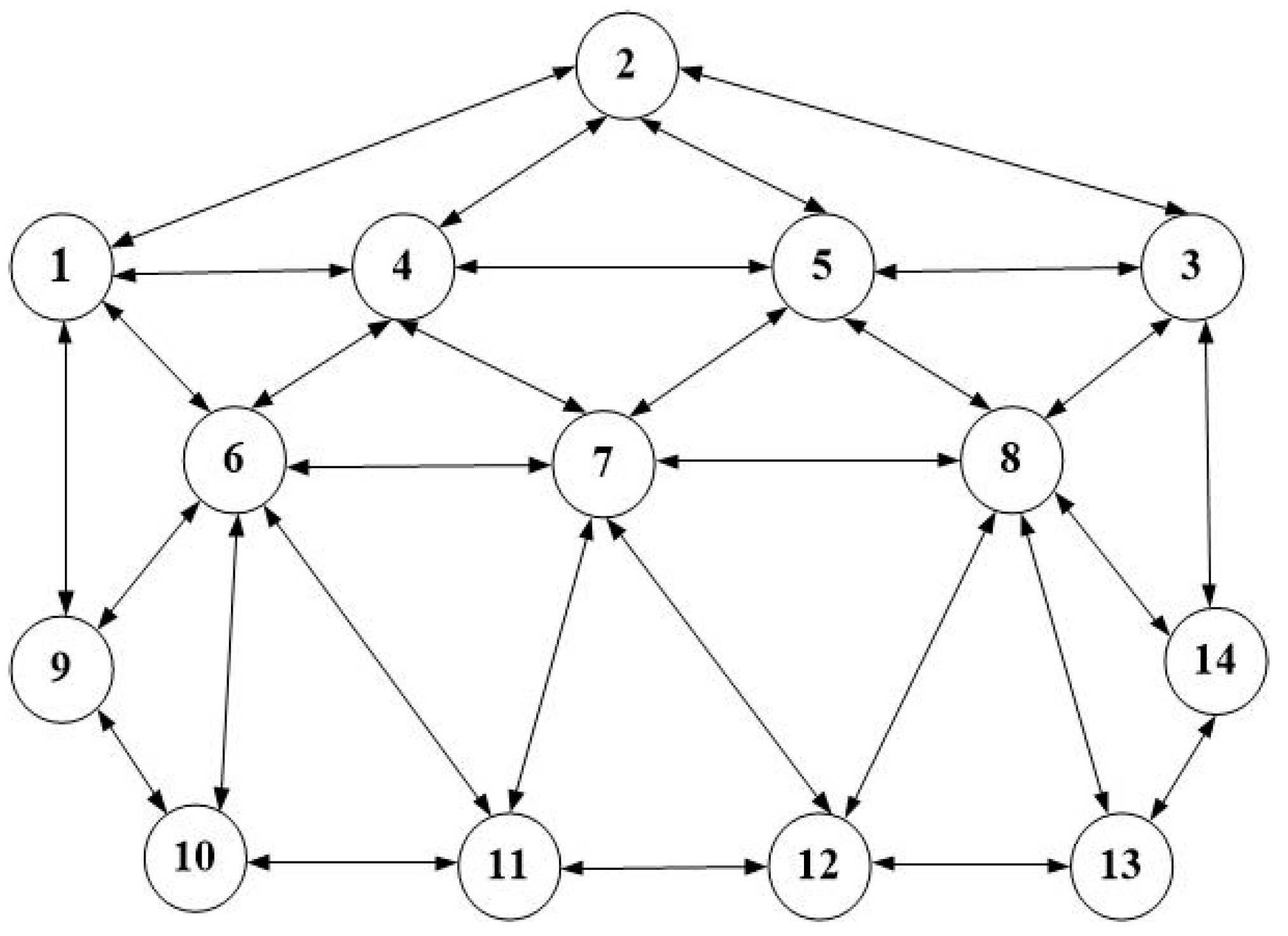 Sensors 19 00311 g011
