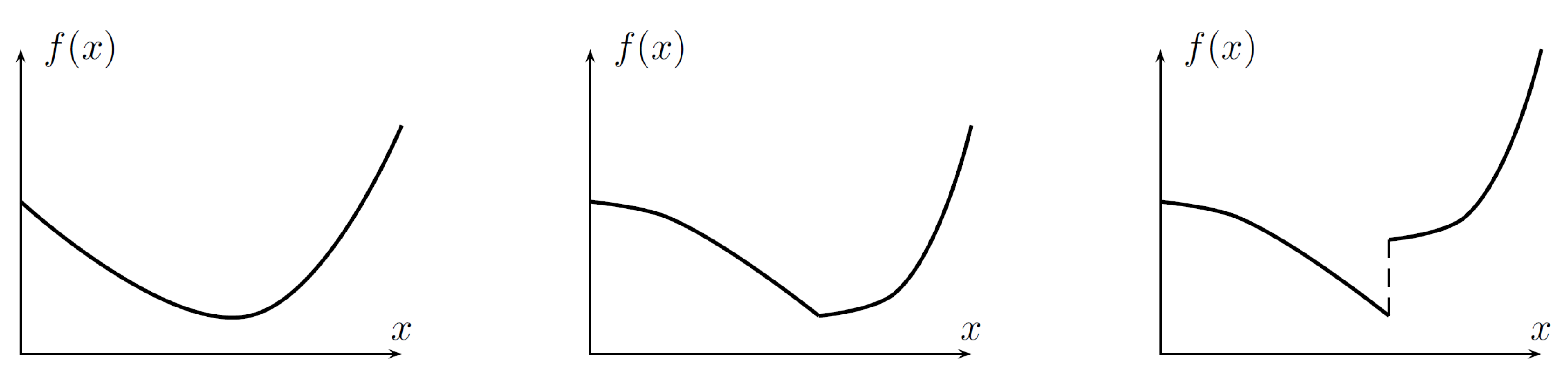 Sensors 19 00312 g002 Sensors 19 00312 g002