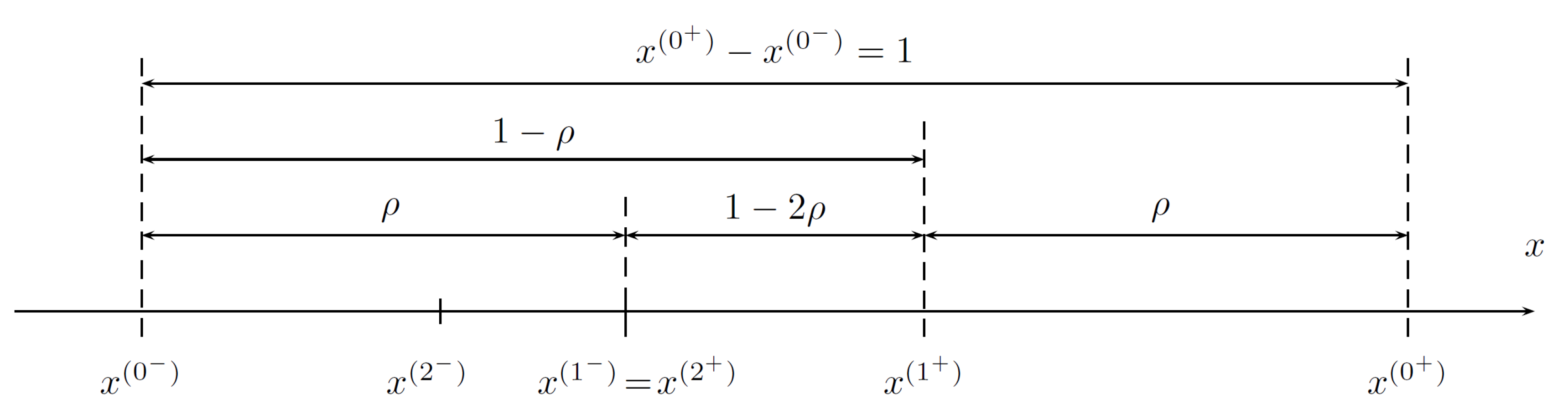 Sensors 19 00312 g005 Sensors 19 00312 g005