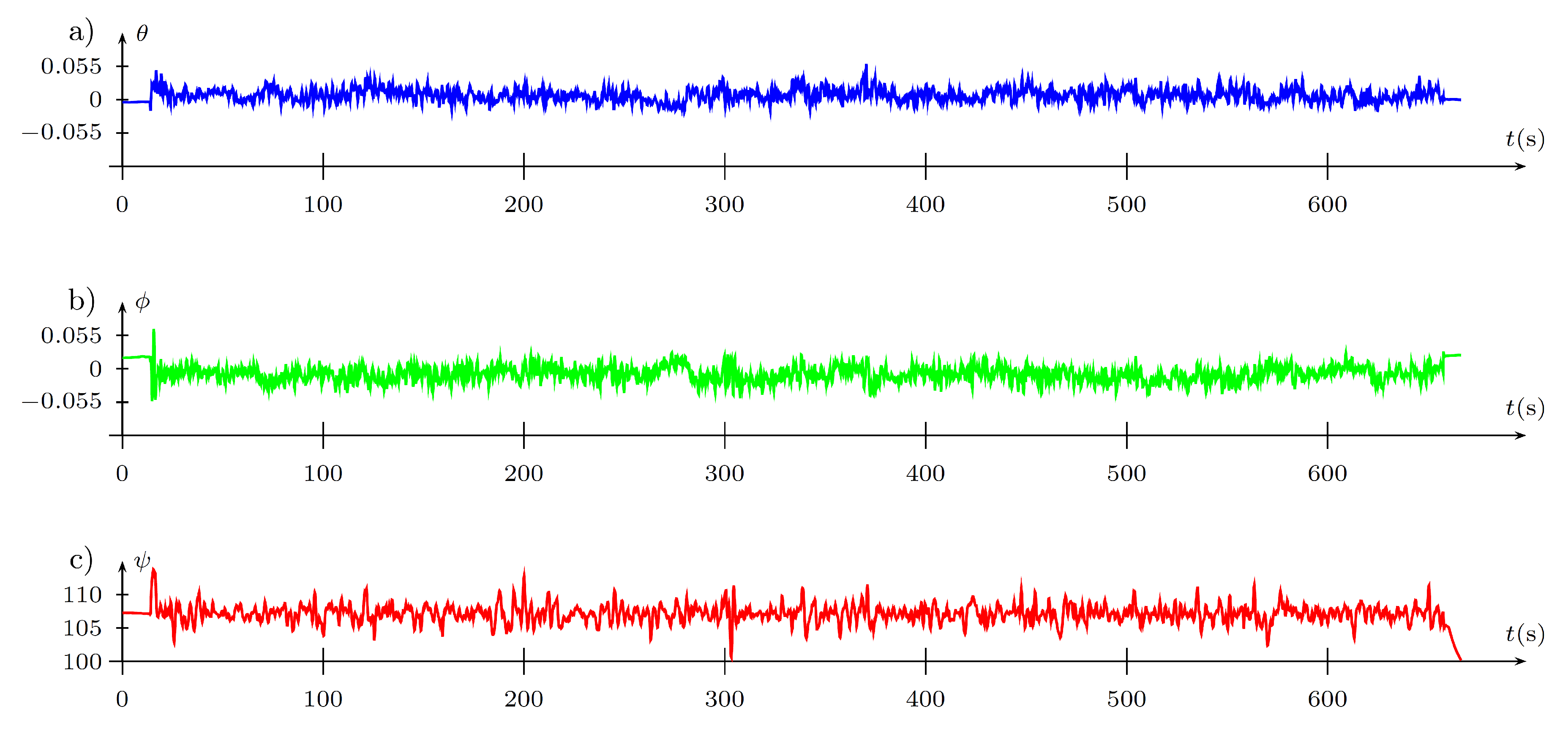 Sensors 19 00312 g017 Sensors 19 00312 g017
