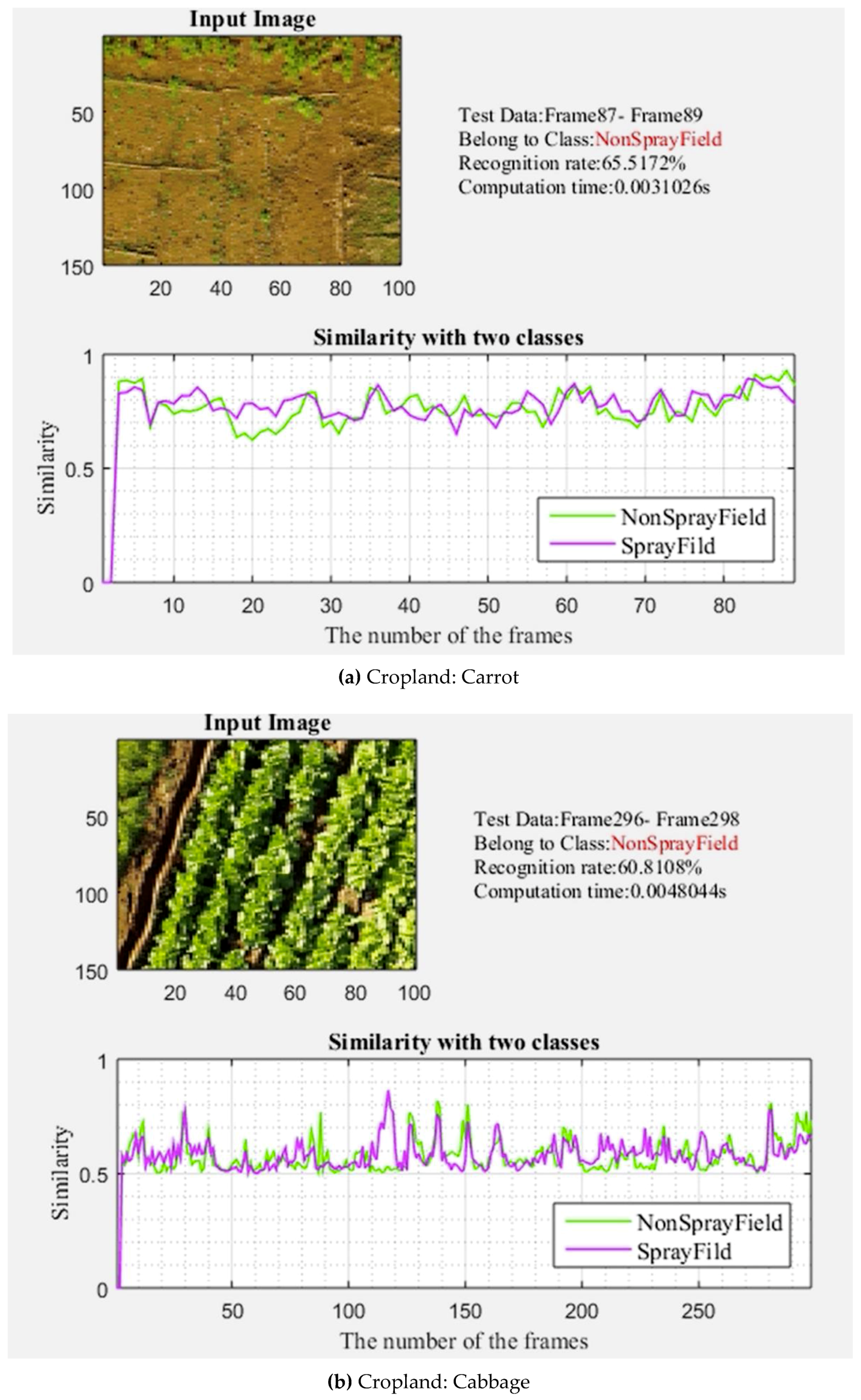 Sensors 19 00313 g007a Sensors 19 00313 g007a