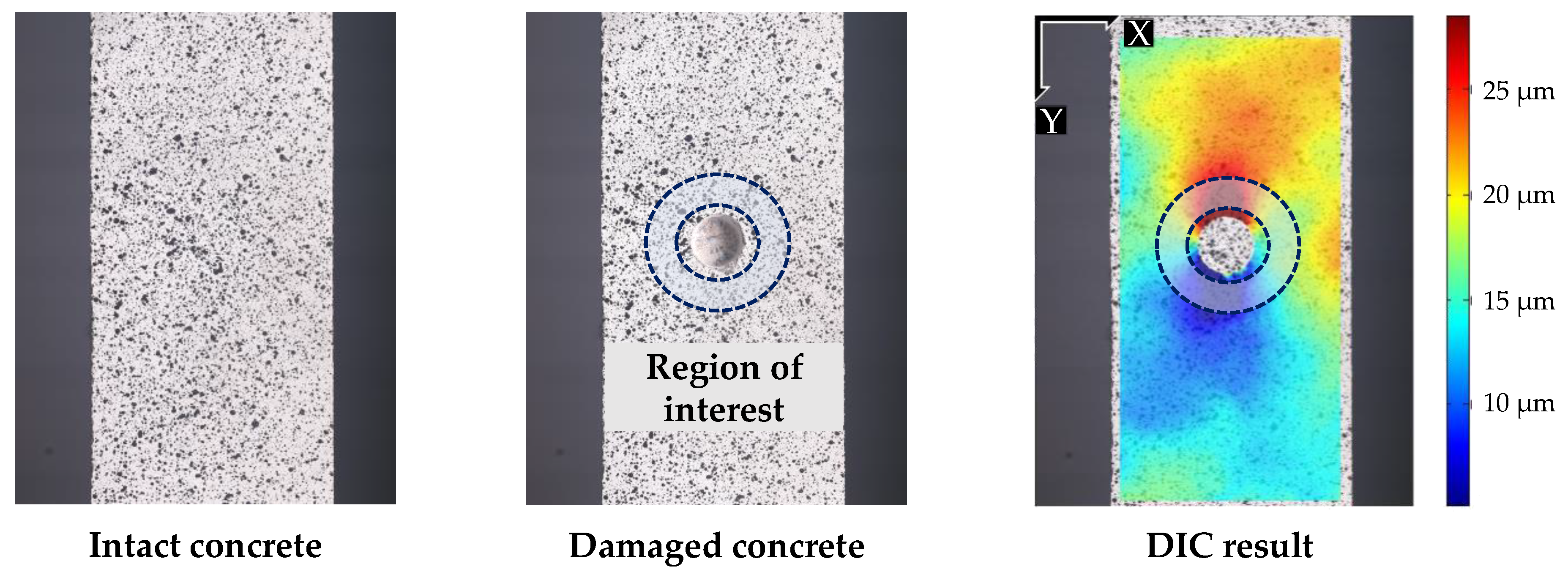 Sensors 19 00319 g003 550