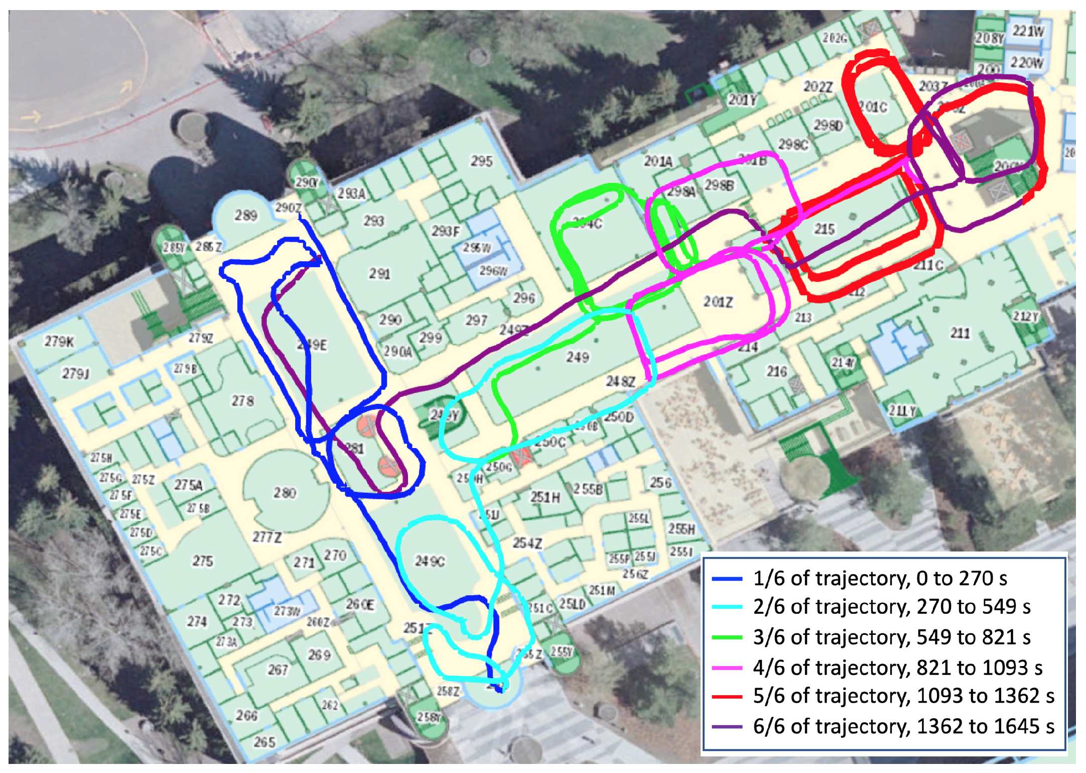 Sensors 19 00324 g005 Sensors 19 00324 g005