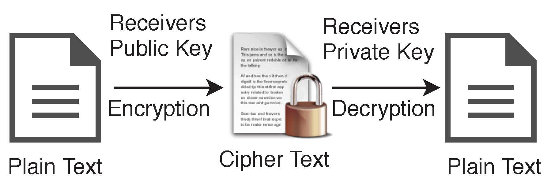 Sensors 19 00326 g007