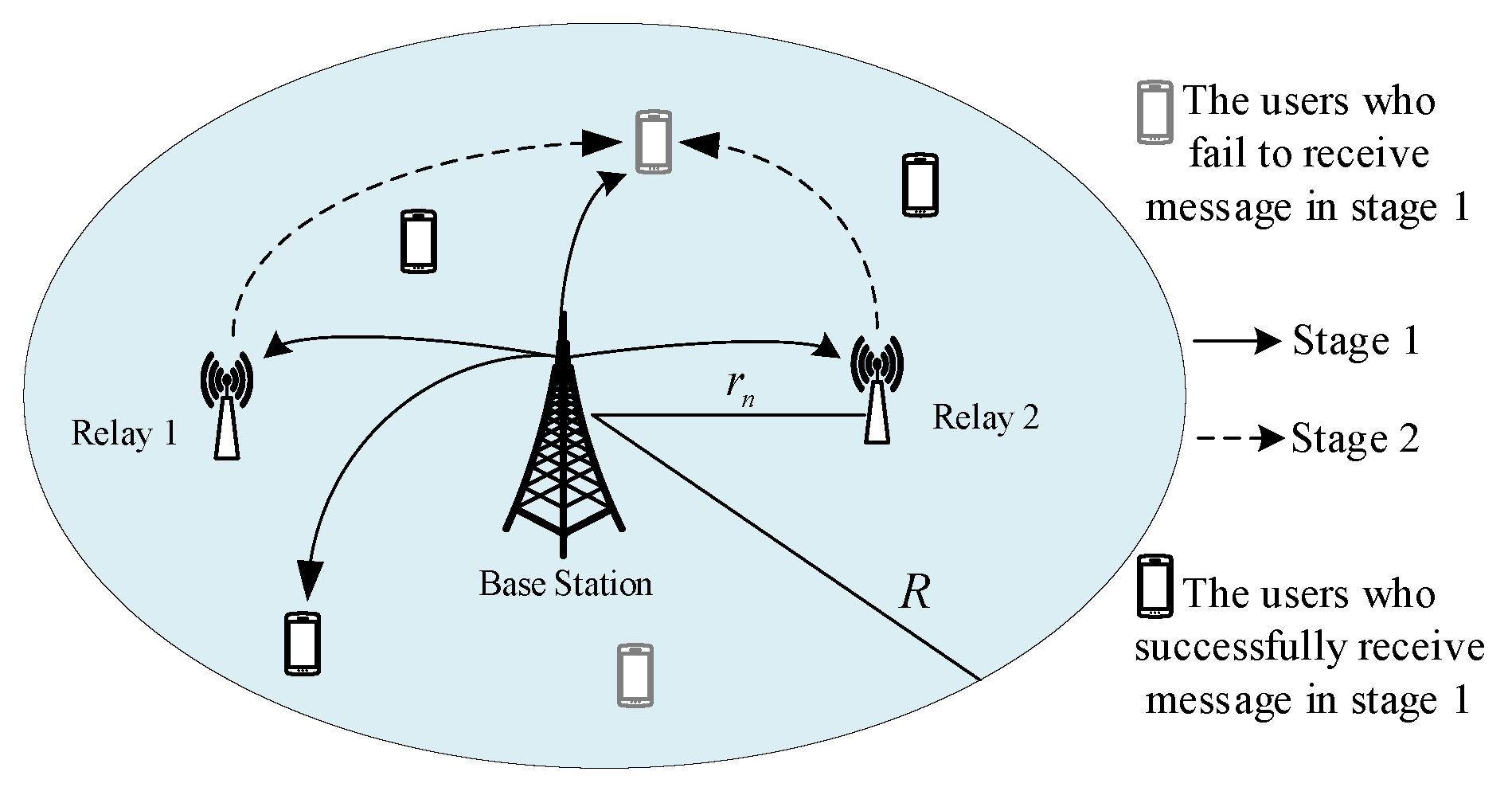 Sensors 19 00329 g001