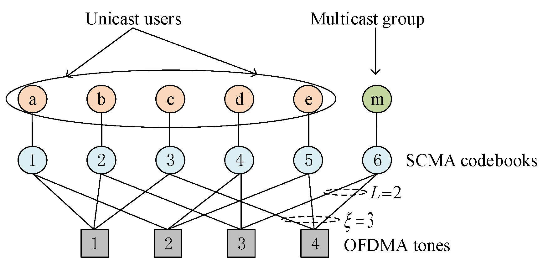 Sensors 19 00329 g002