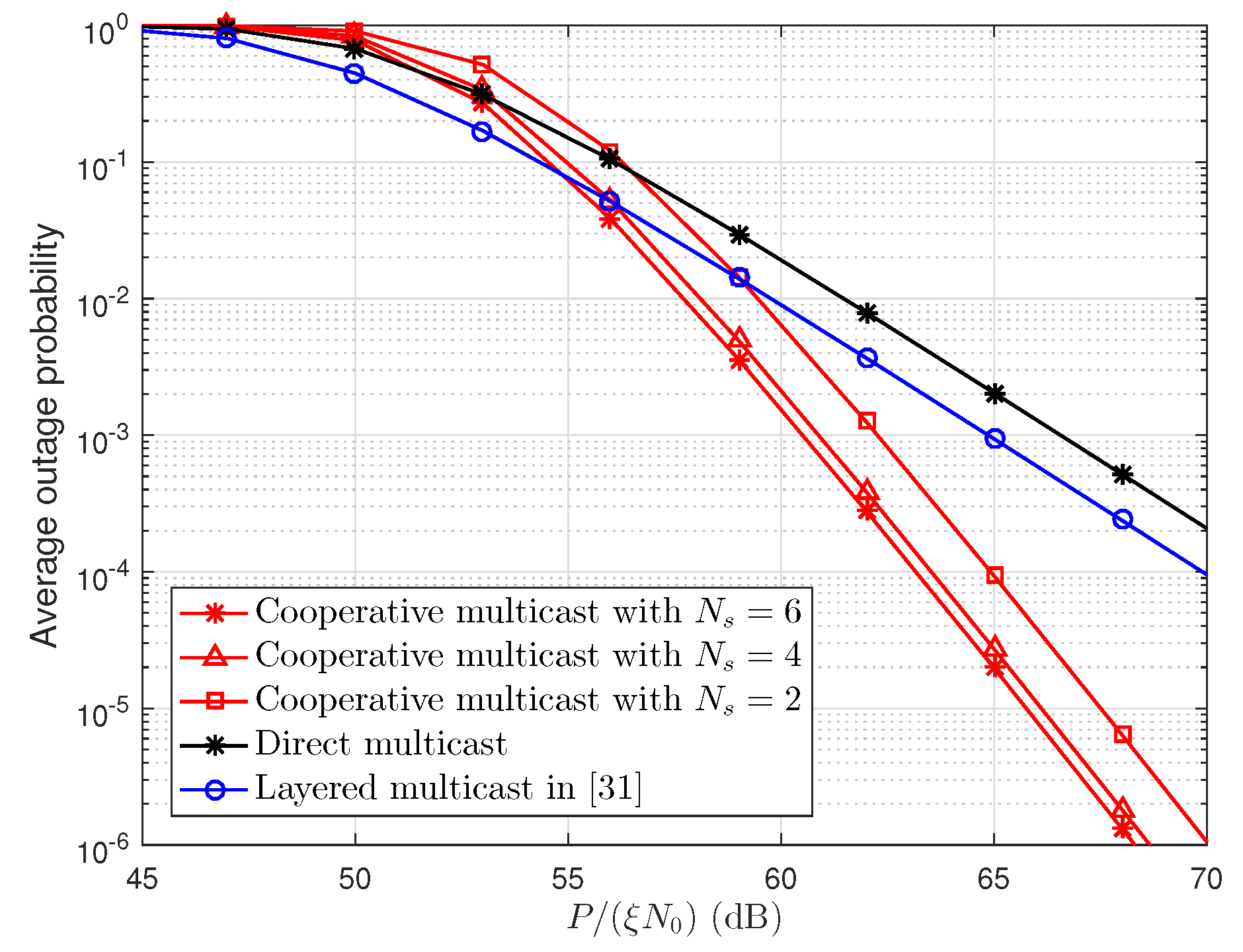 Sensors 19 00329 g004