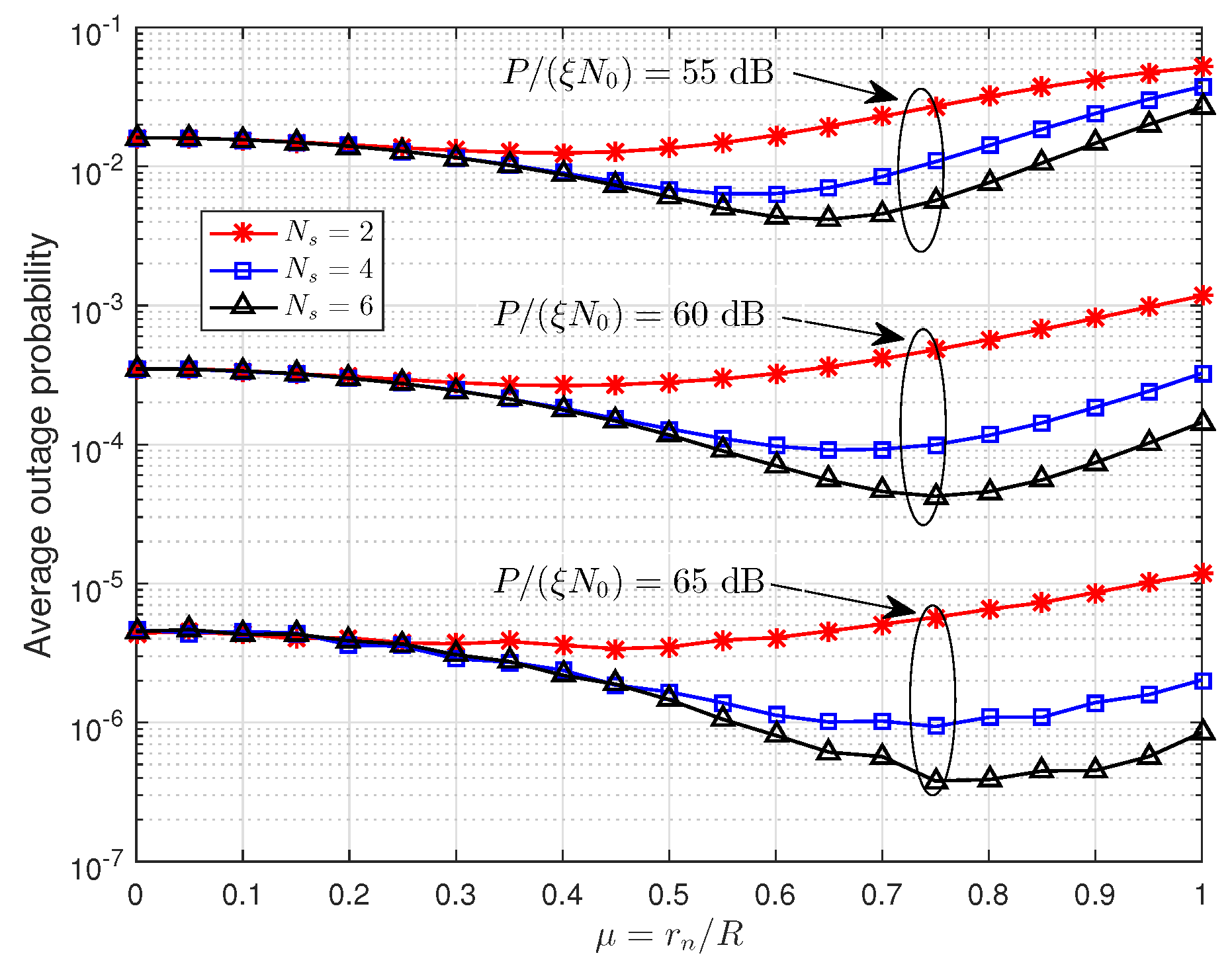 Sensors 19 00329 g008