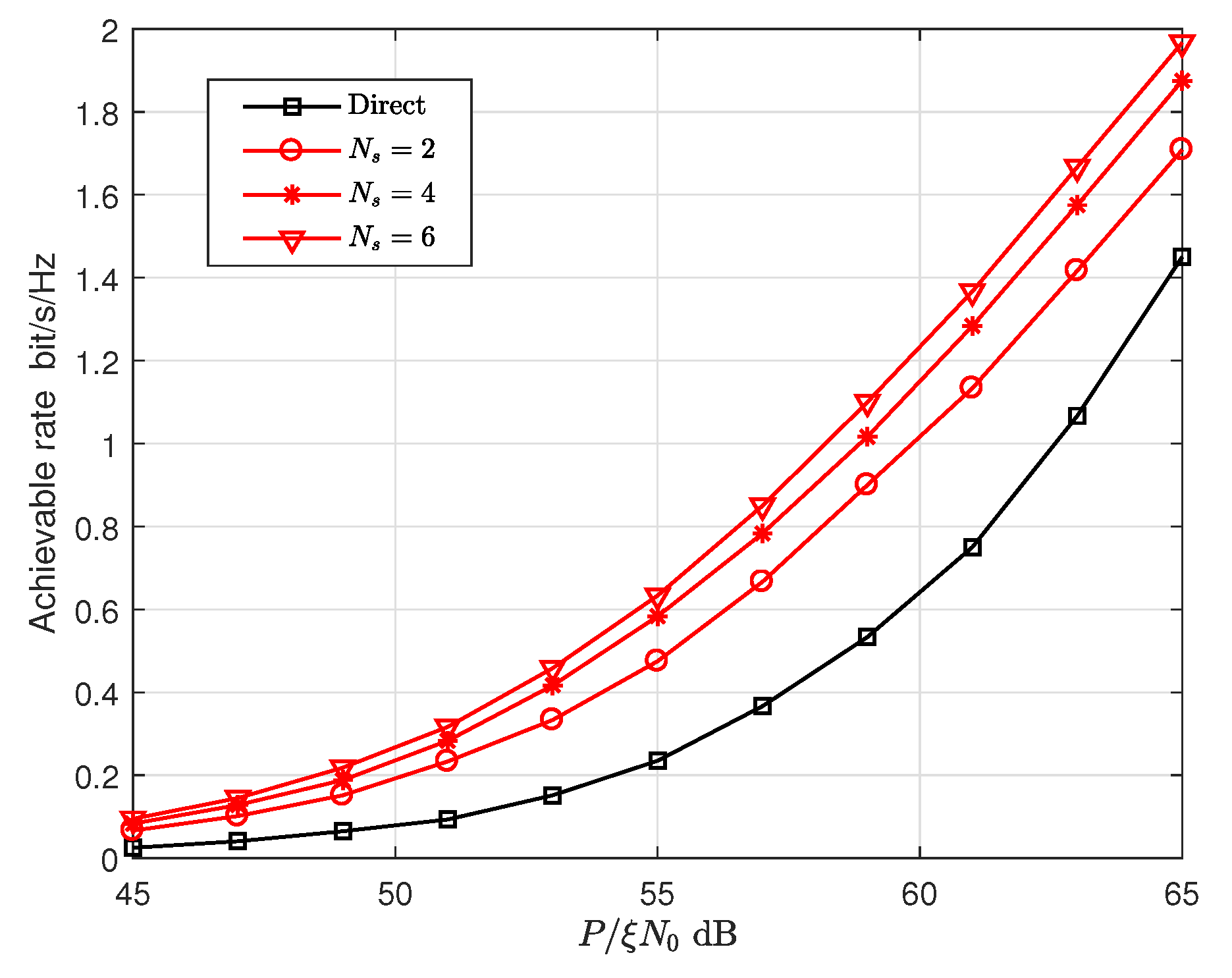 Sensors 19 00329 g010