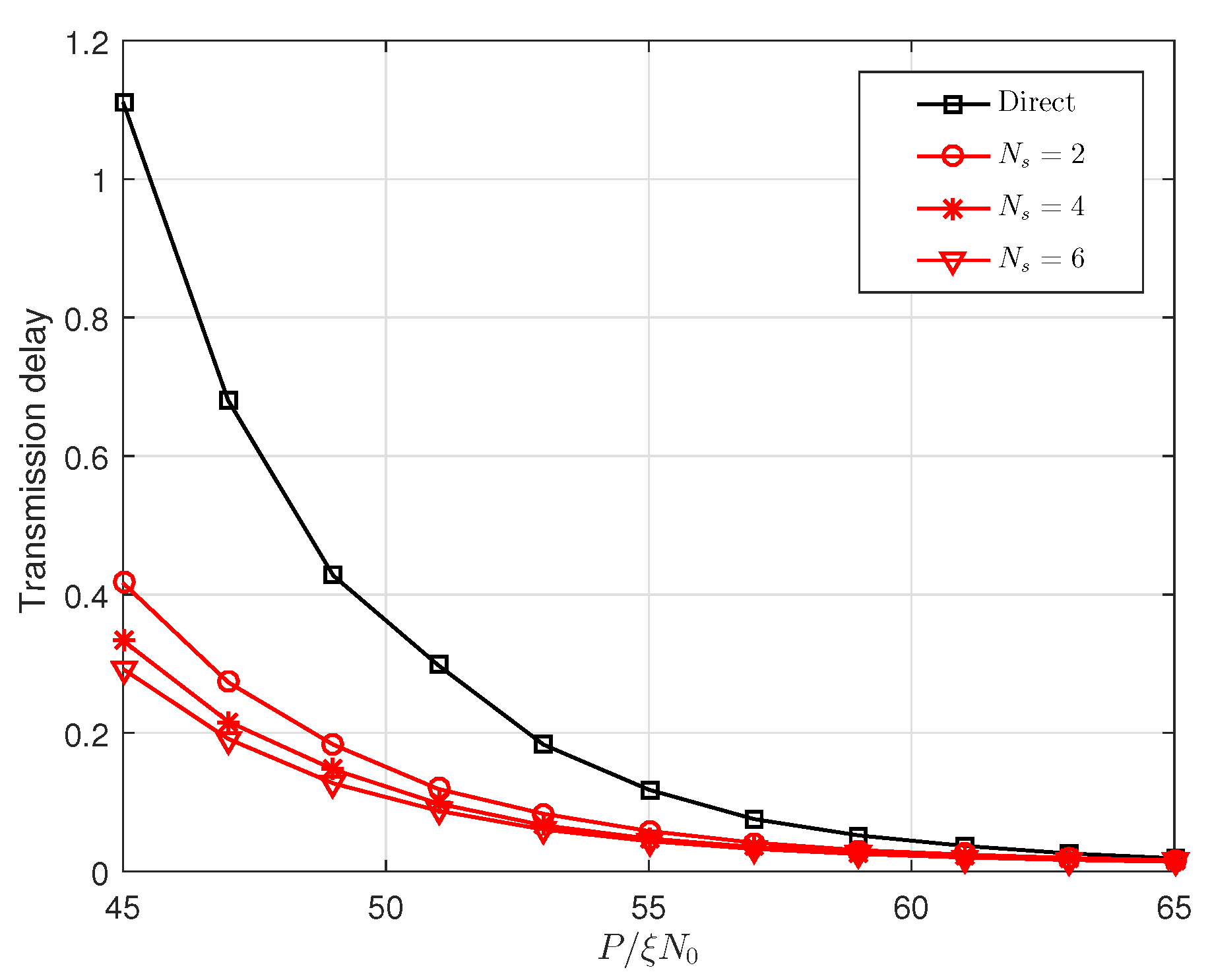 Sensors 19 00329 g011
