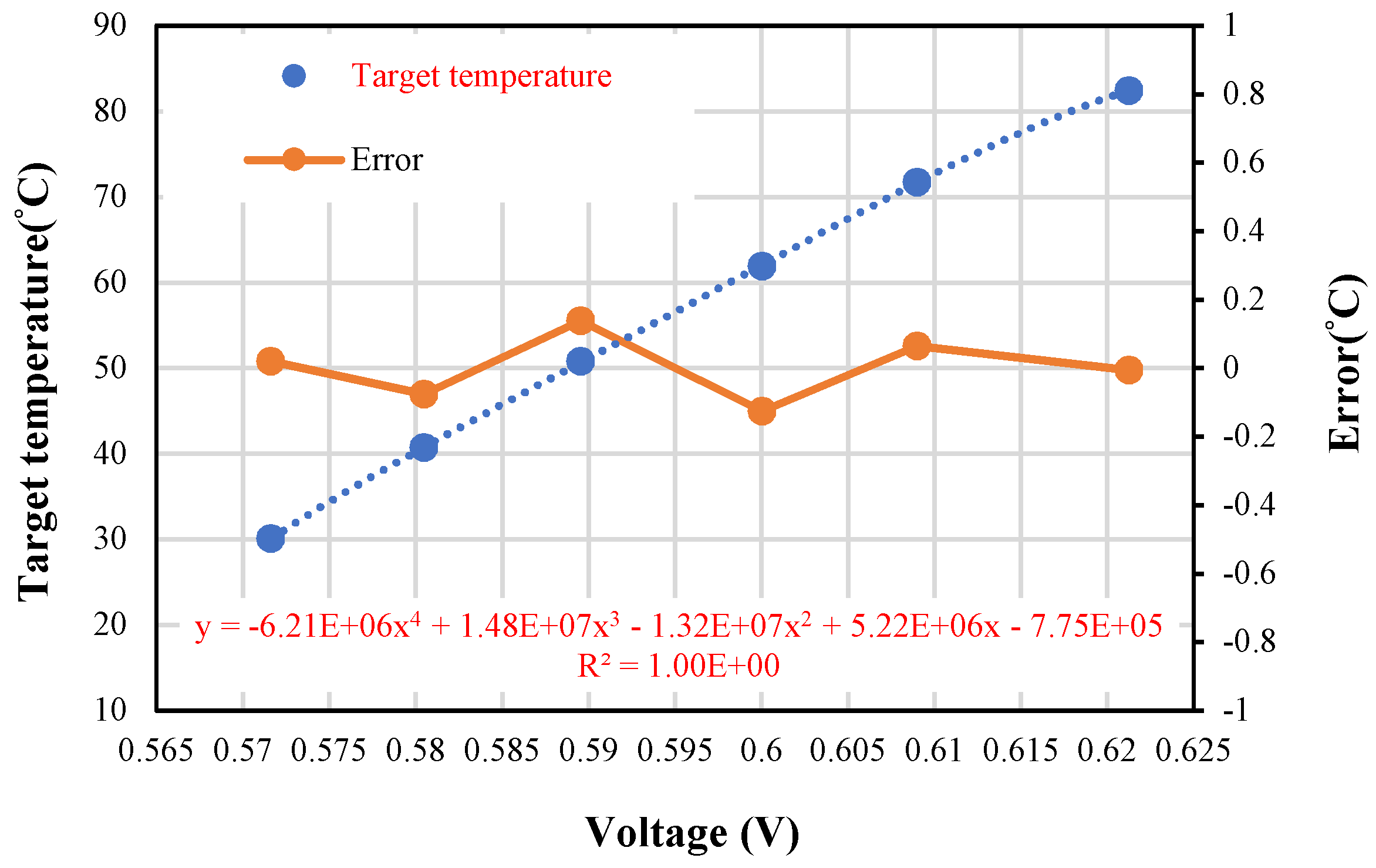 Sensors 19 00336 g012