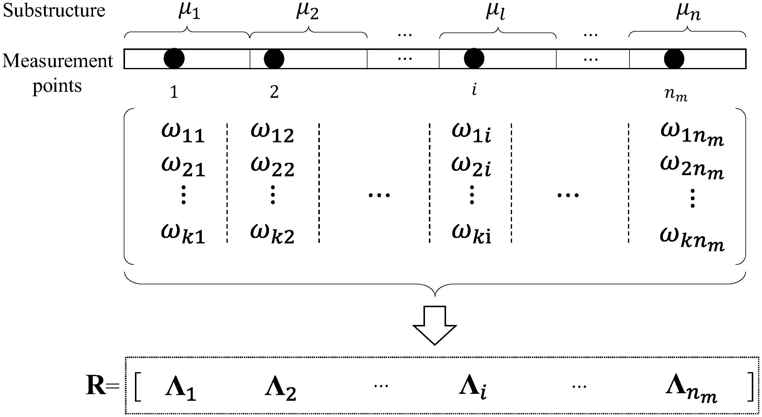 Sensors 19 00340 g001 550