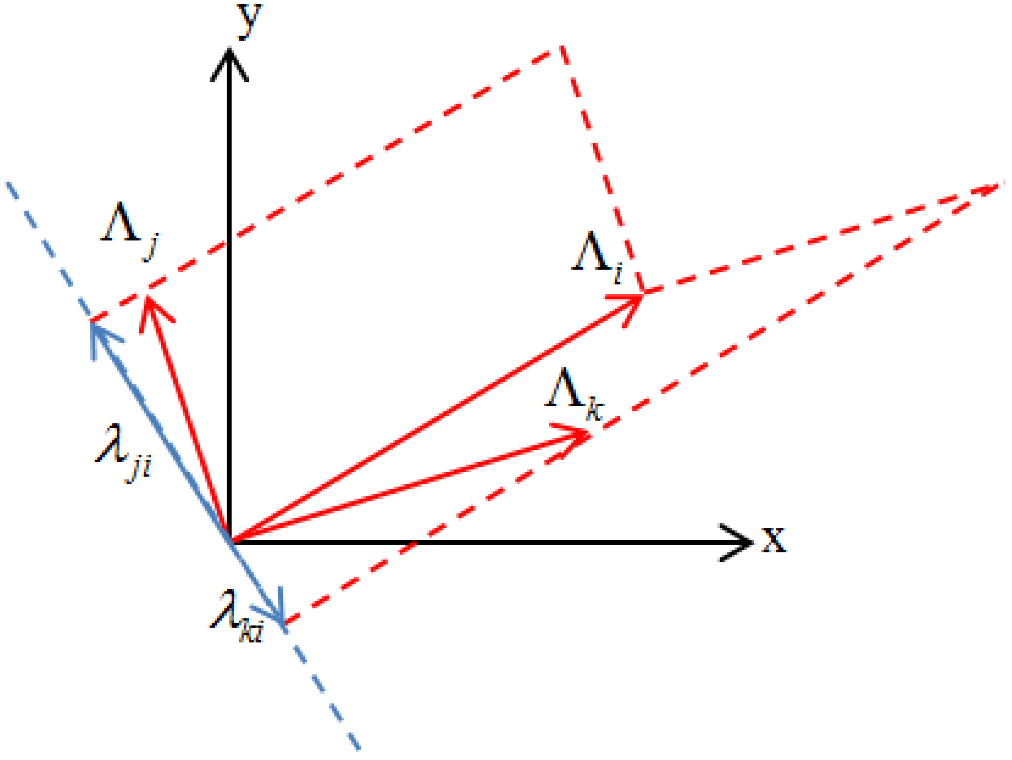 Sensors 19 00340 g002 550