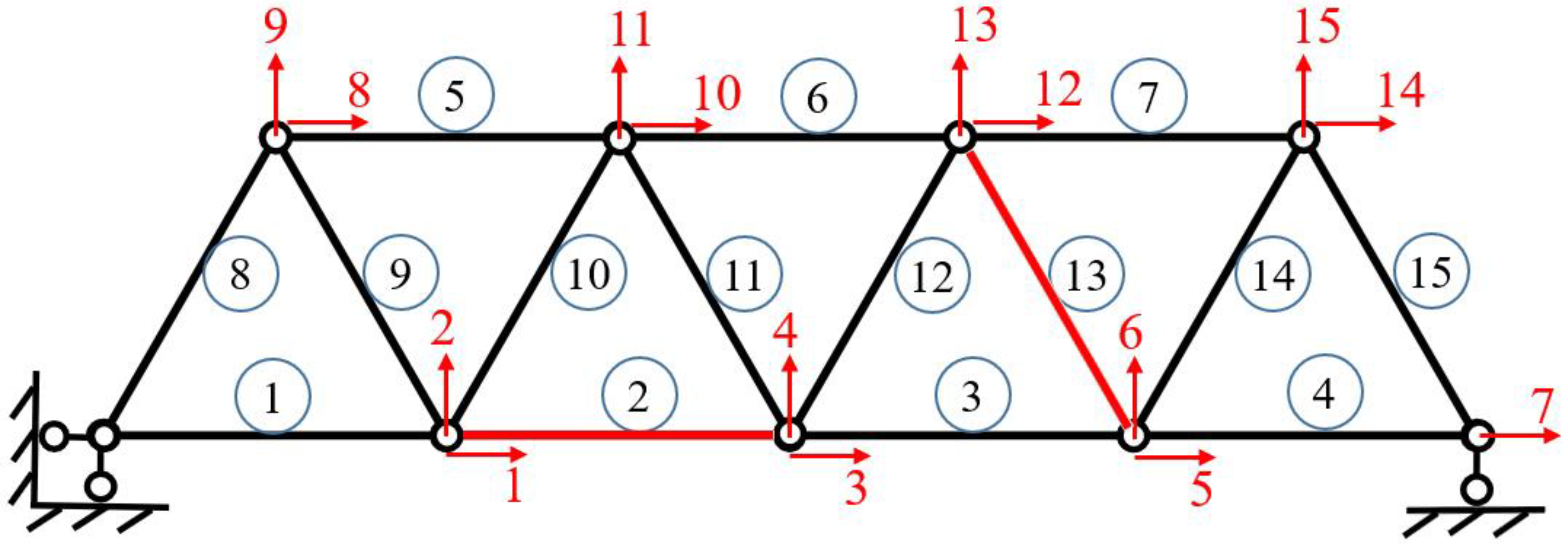Sensors 19 00340 g013 550