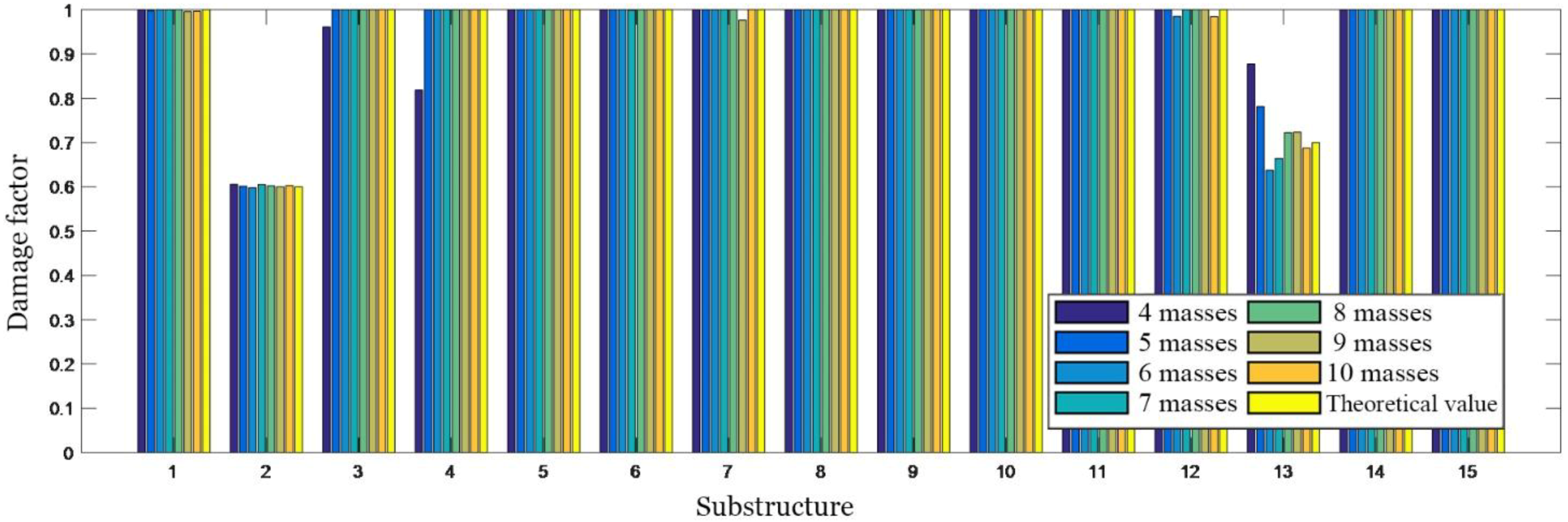 Sensors 19 00340 g014 550