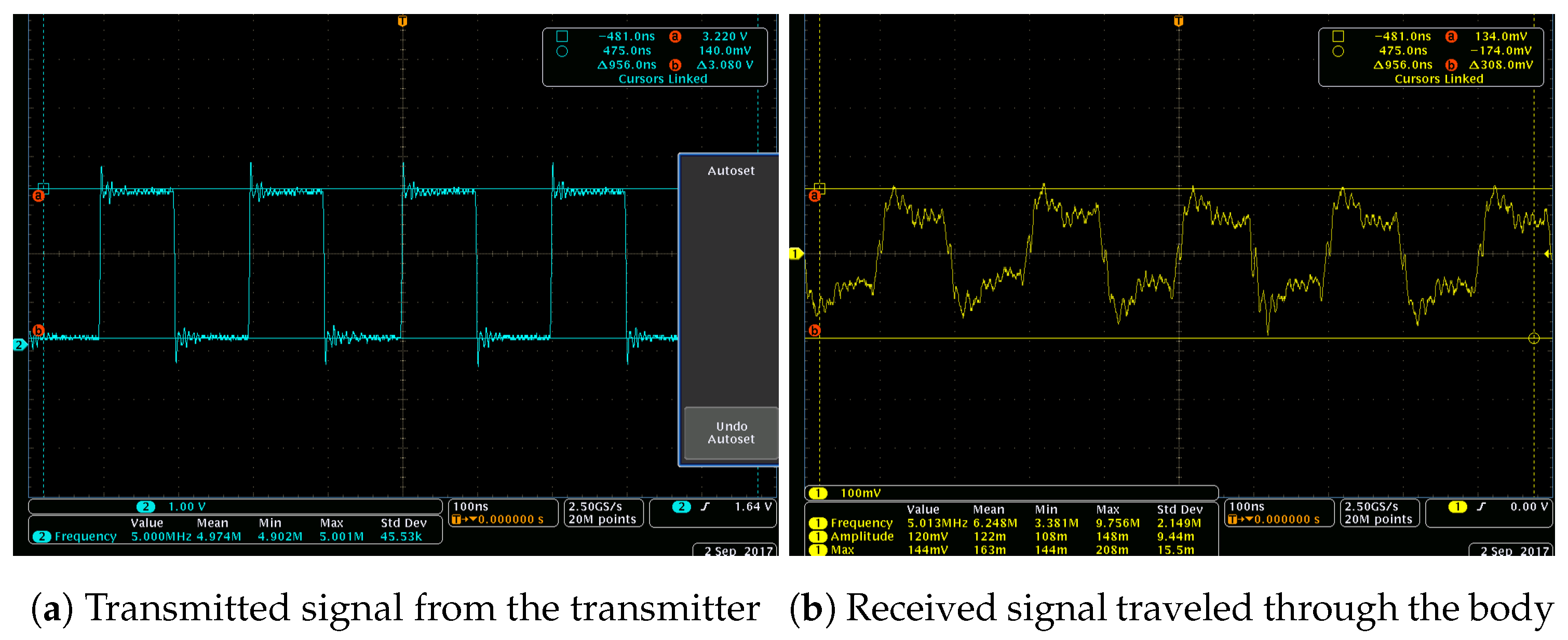 Sensors 19 00341 g003