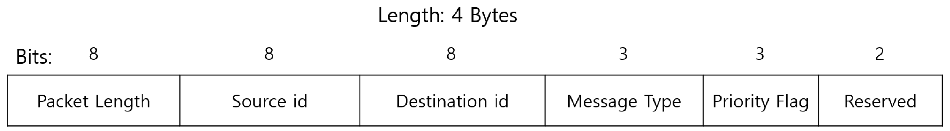 Sensors 19 00341 g012