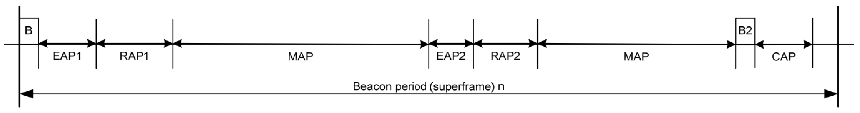 Sensors 19 00341 g015