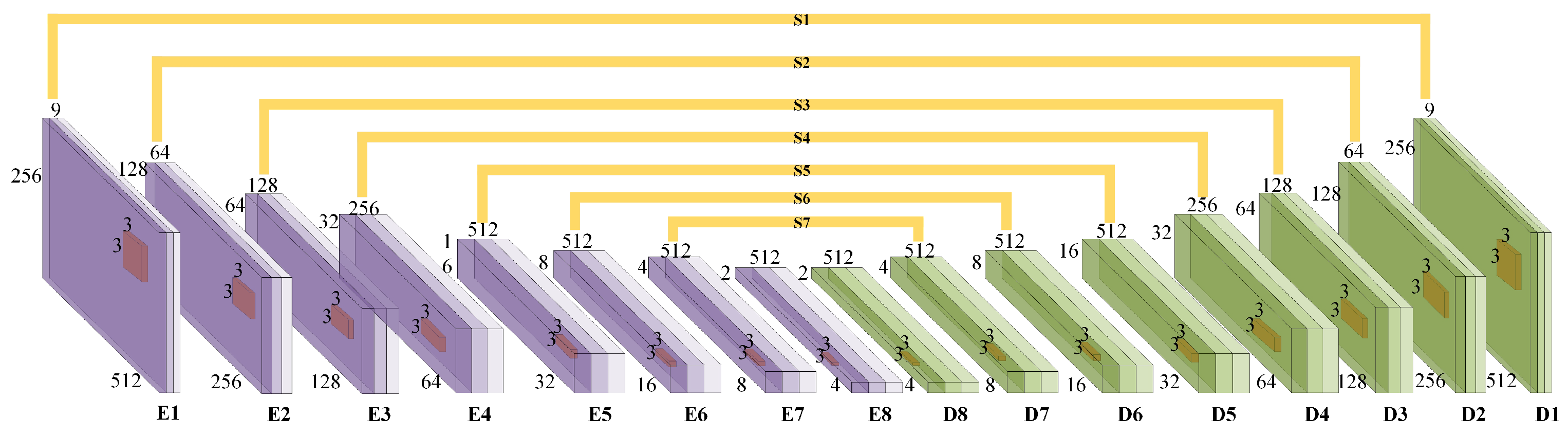 Sensors 19 00344 g005