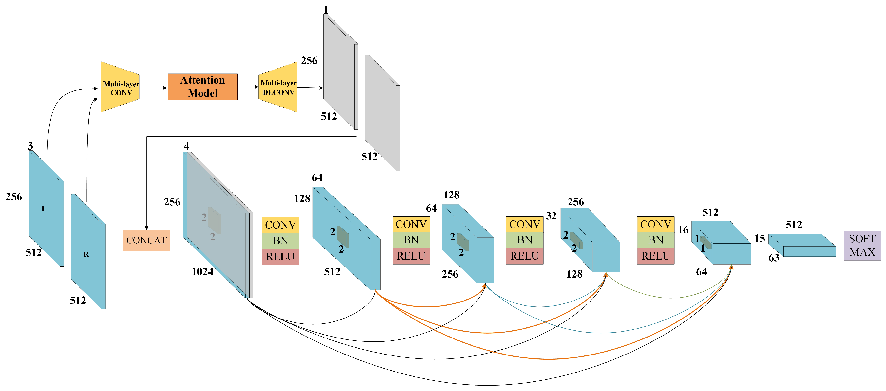 Sensors 19 00344 g006