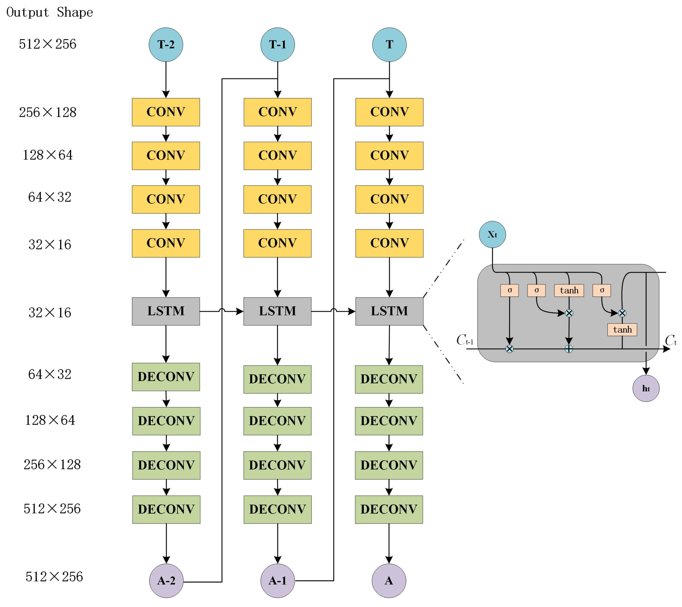 Sensors 19 00344 g007