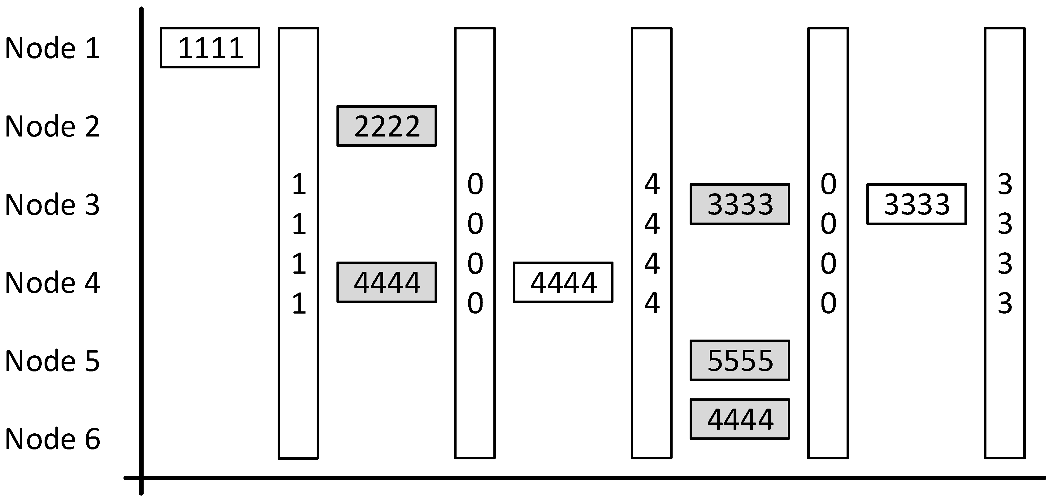 Sensors 19 00347 g007