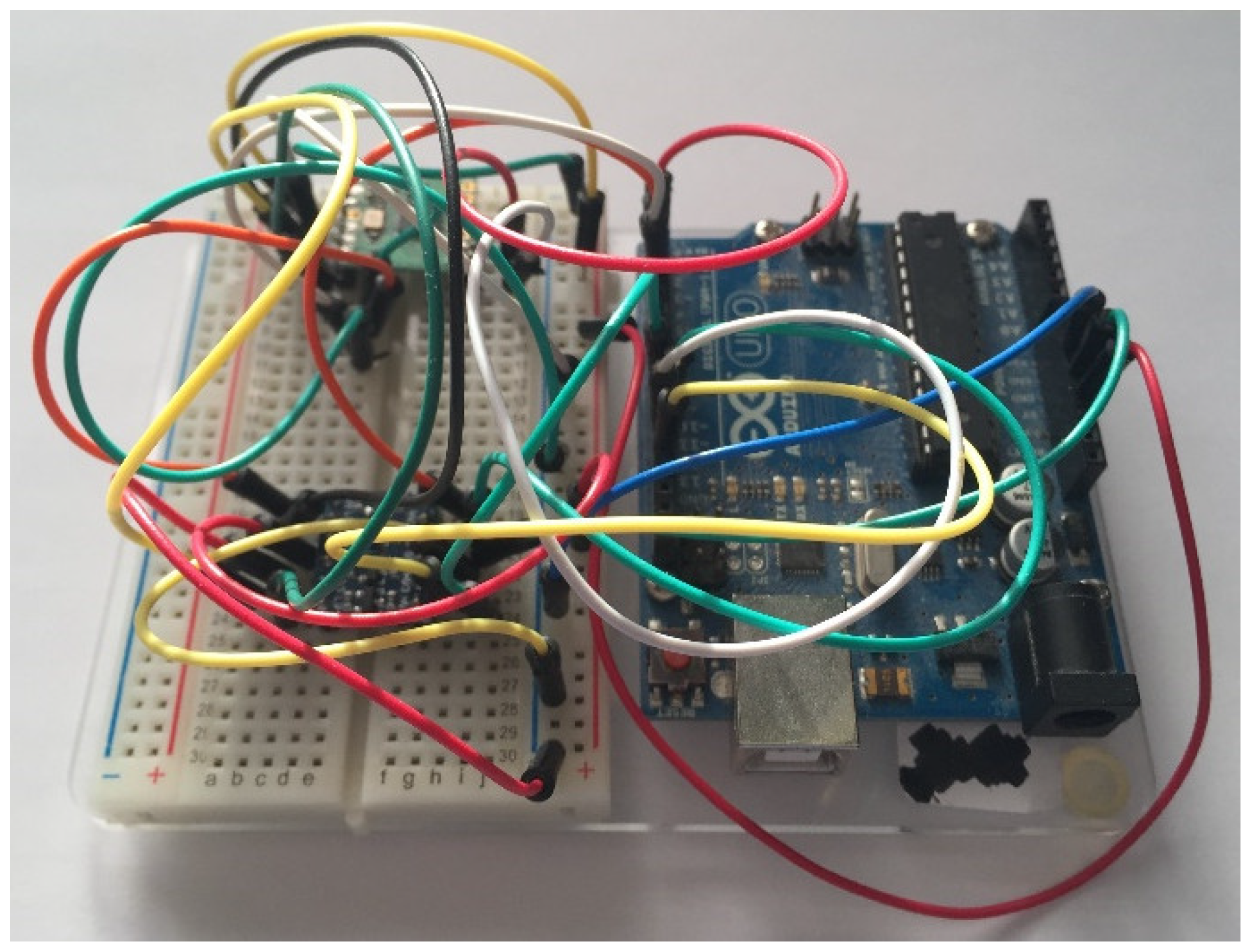 Sensors 19 00347 g011