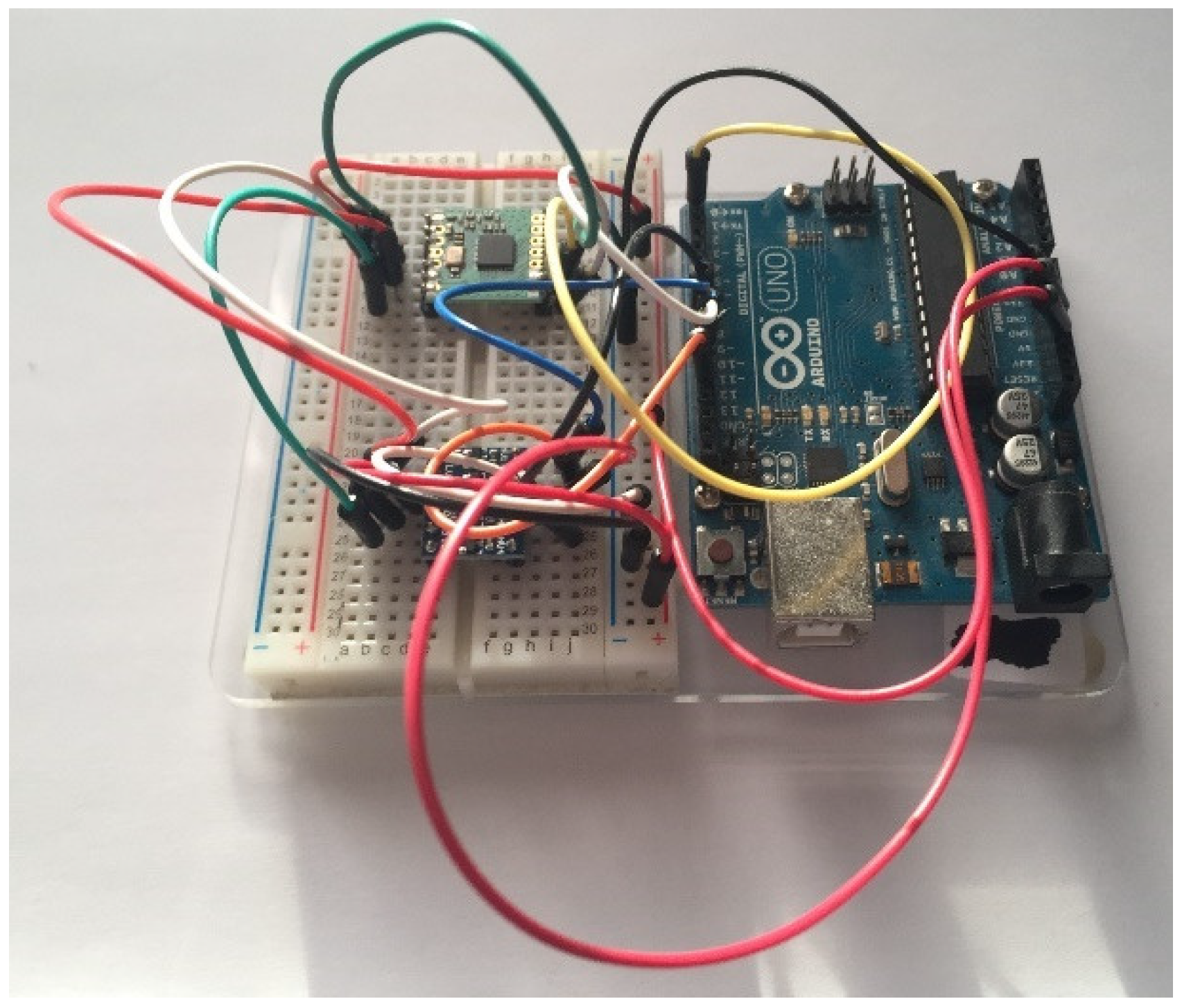 Sensors 19 00347 g012