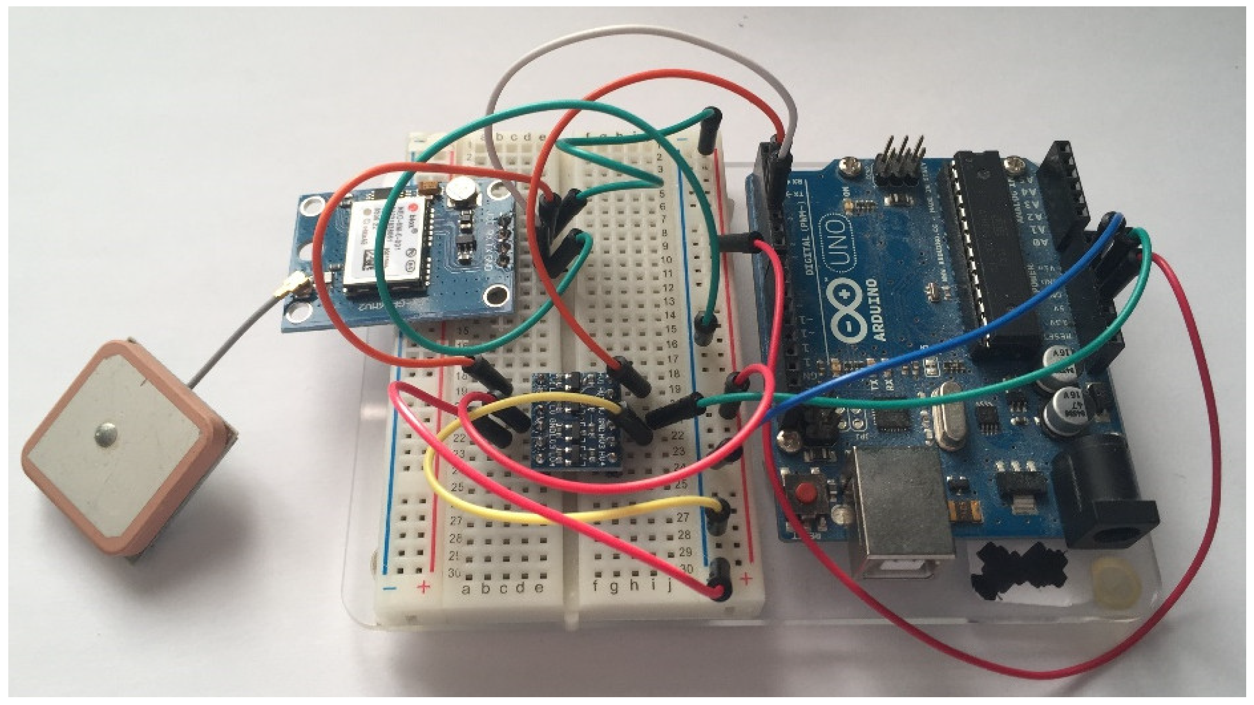 Sensors 19 00347 g014