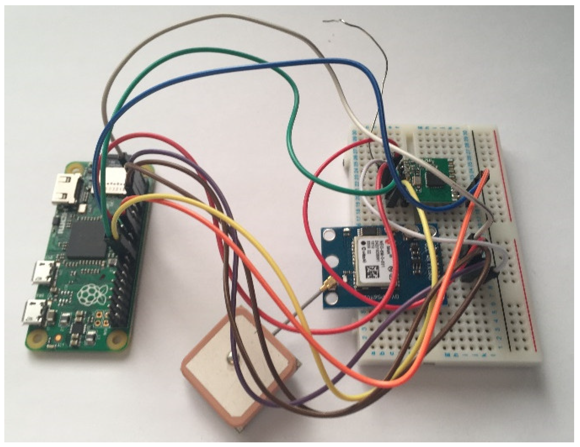 Sensors 19 00347 g016