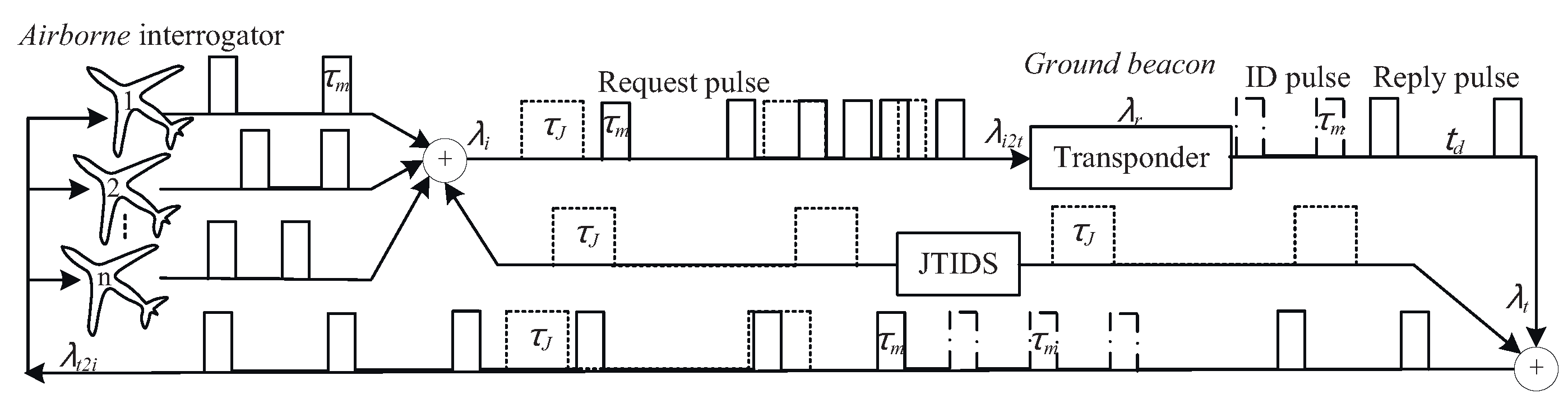 Sensors 19 00348 g004