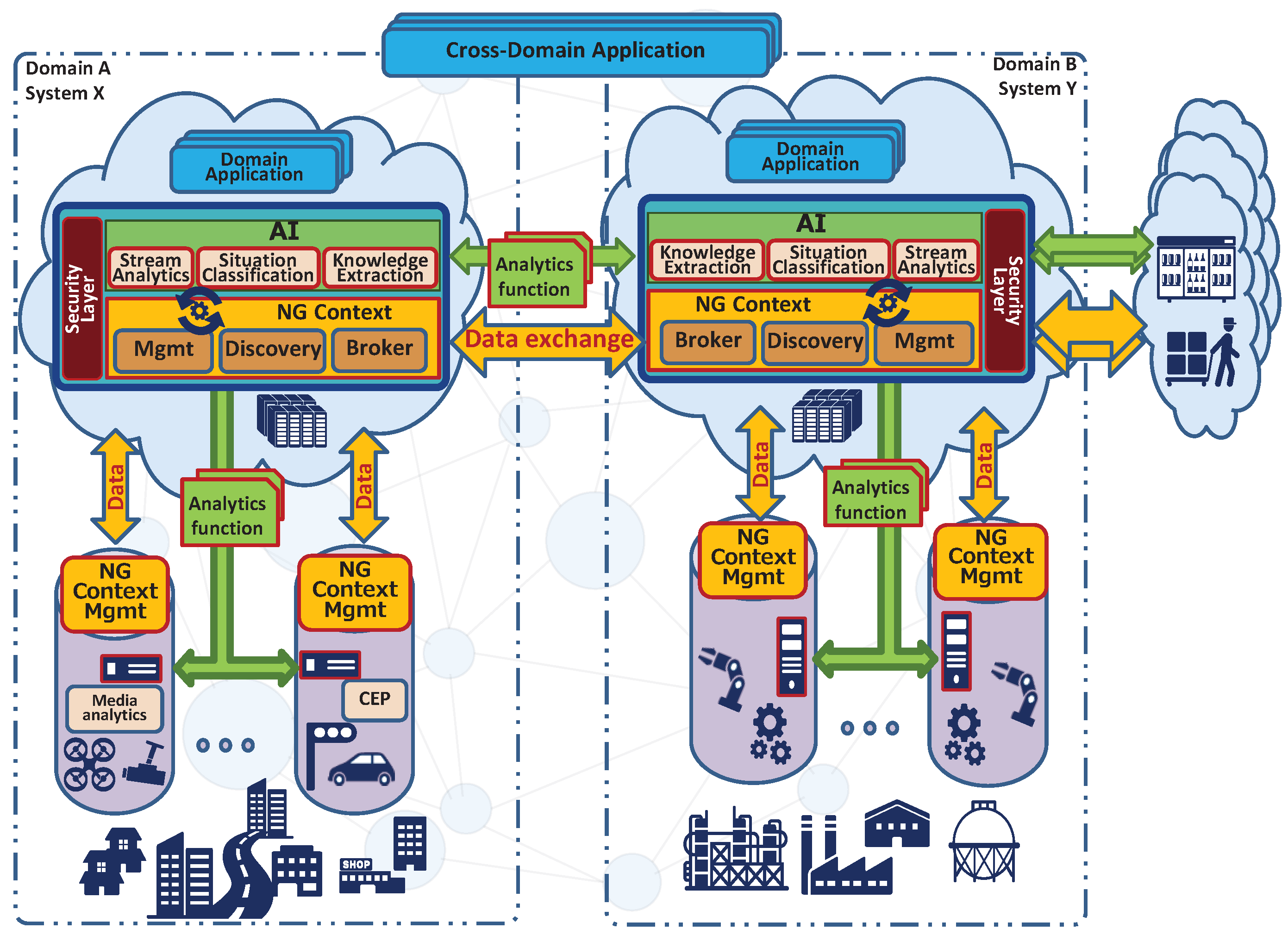 Sensors 19 00351 g005 550